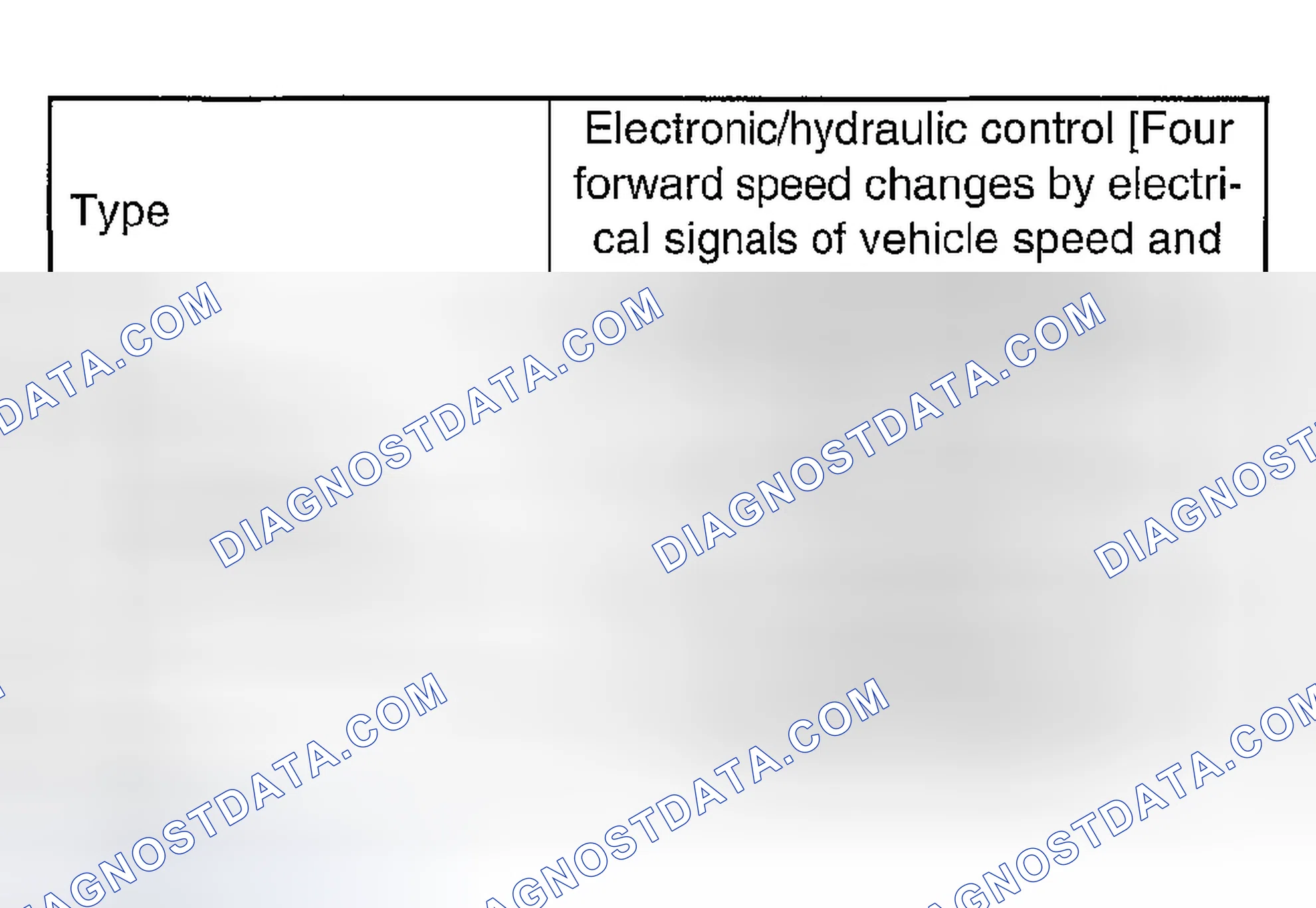 Scheme 28