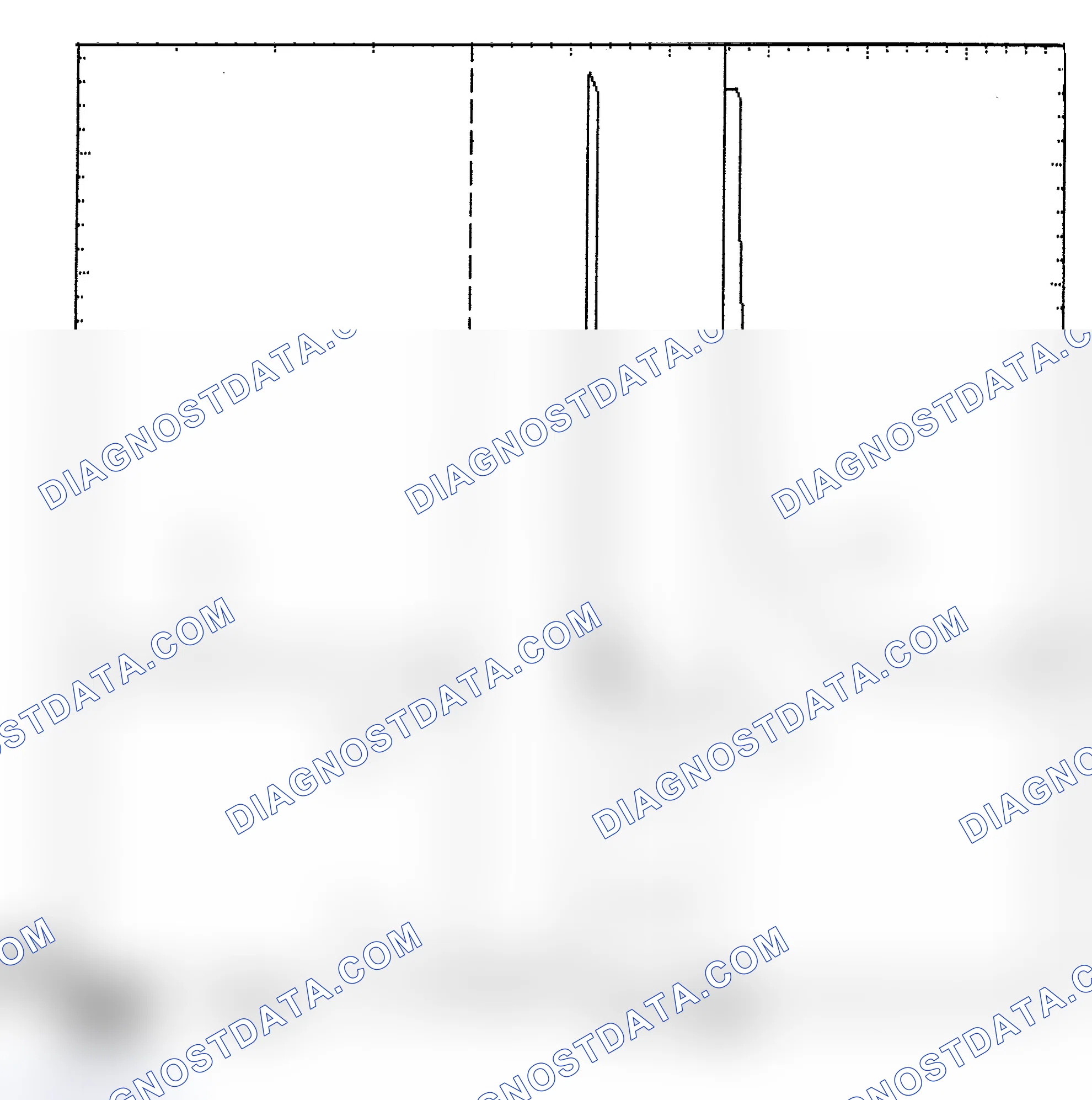 Scheme 6: Identifying Current Controlled Type Injector Pattern
