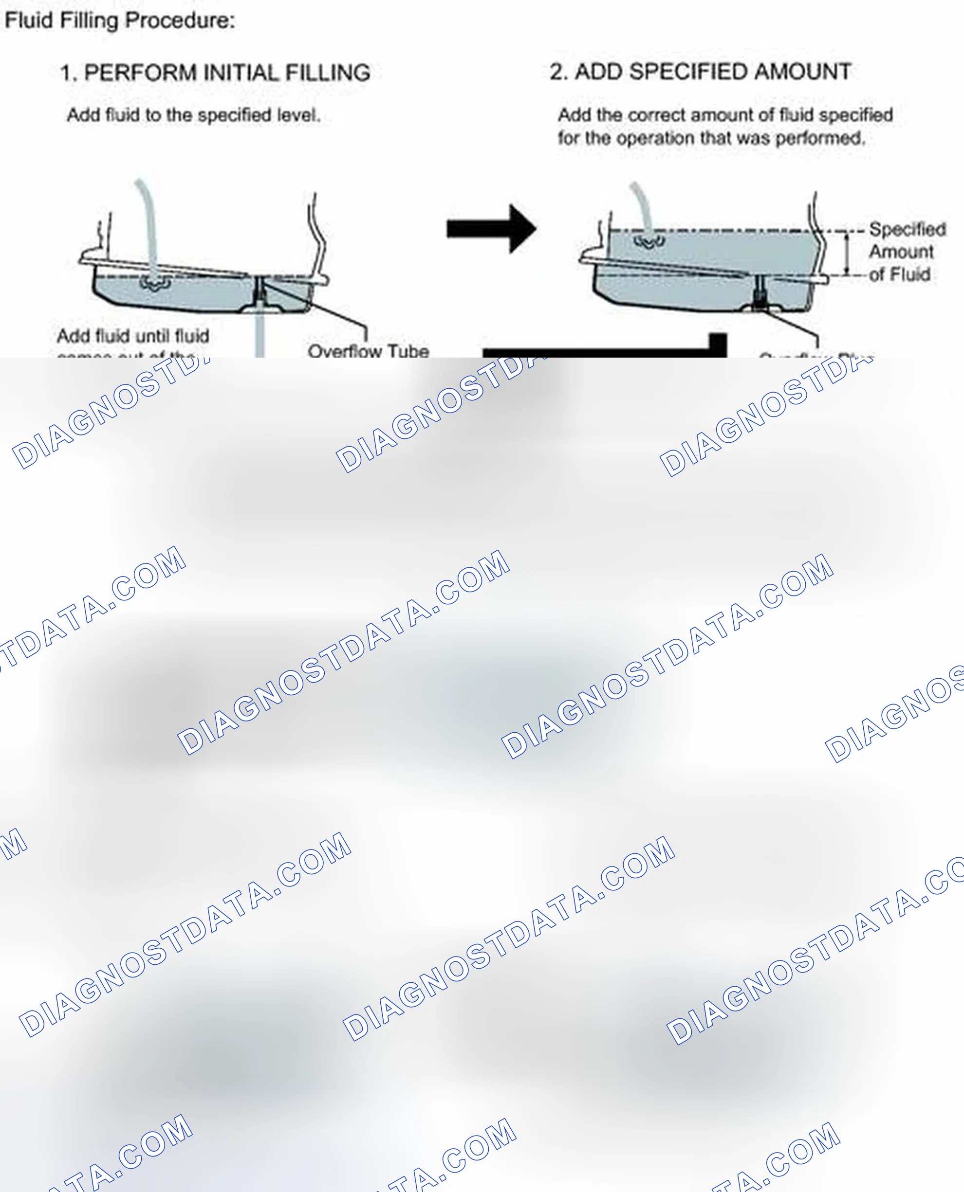 Scheme 32: ON-VEHICLE INSPECTION