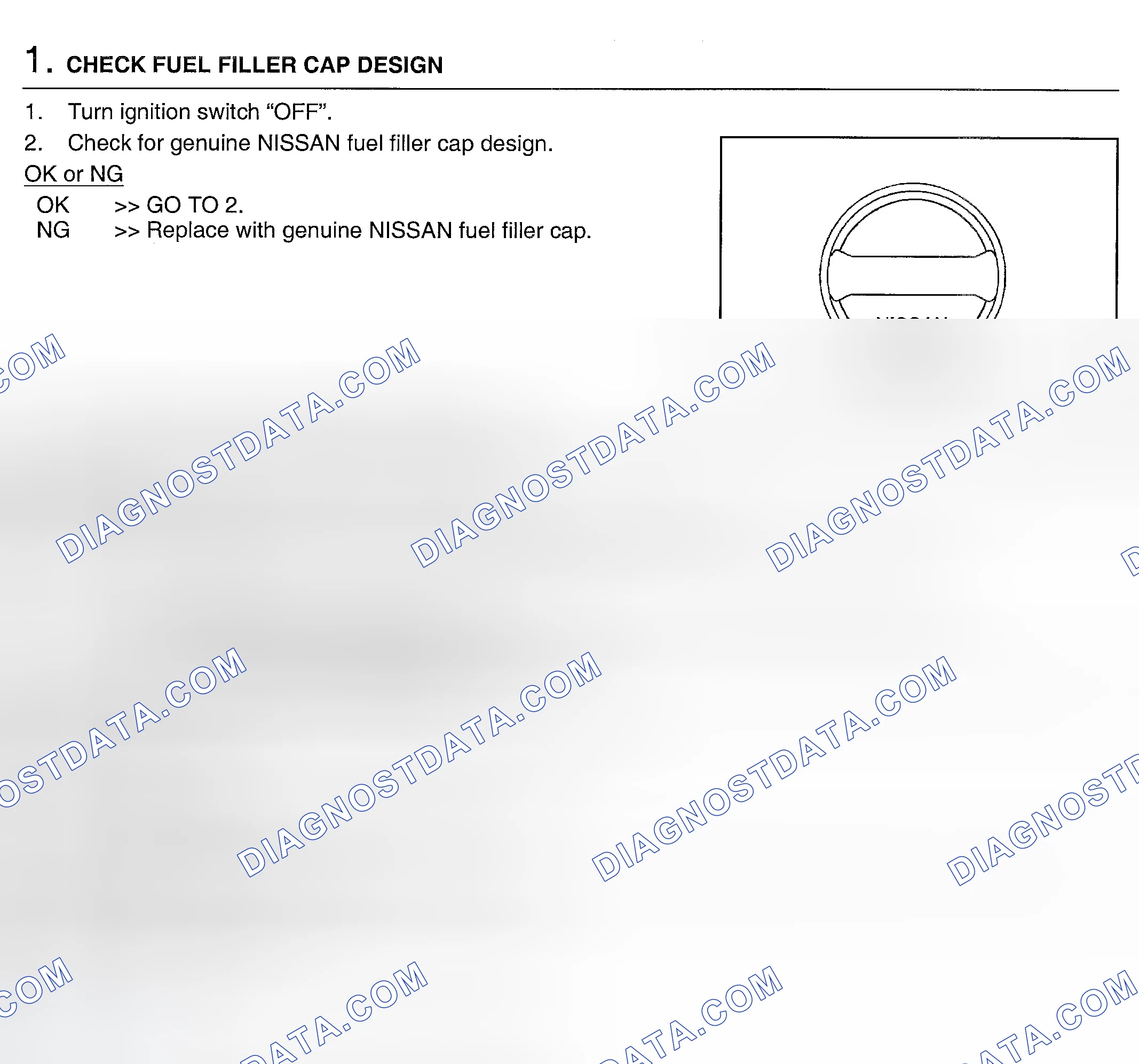 Scheme 416: Diagnostic Procedure