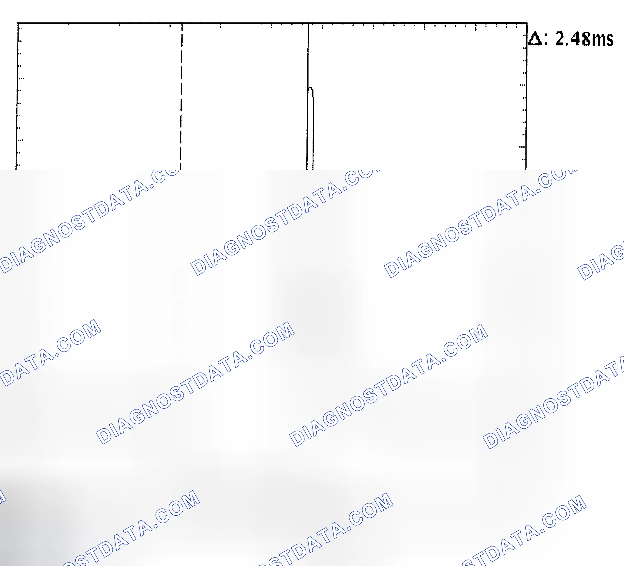 Scheme 24: Injector Bank - Known Good - Voltage Pattern