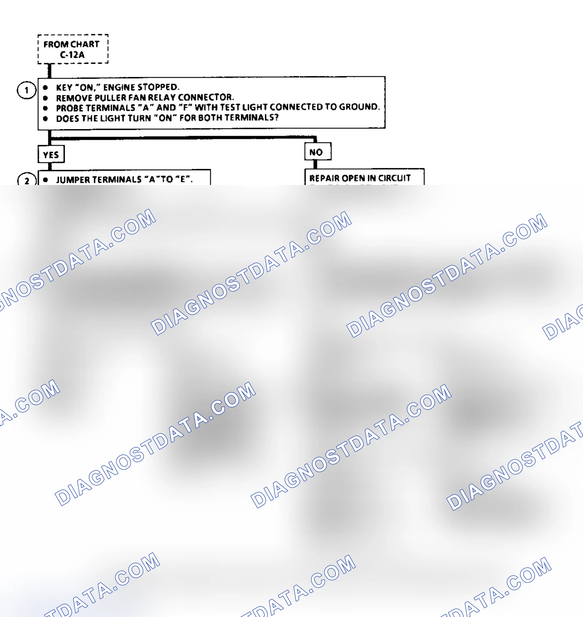 Scheme 108