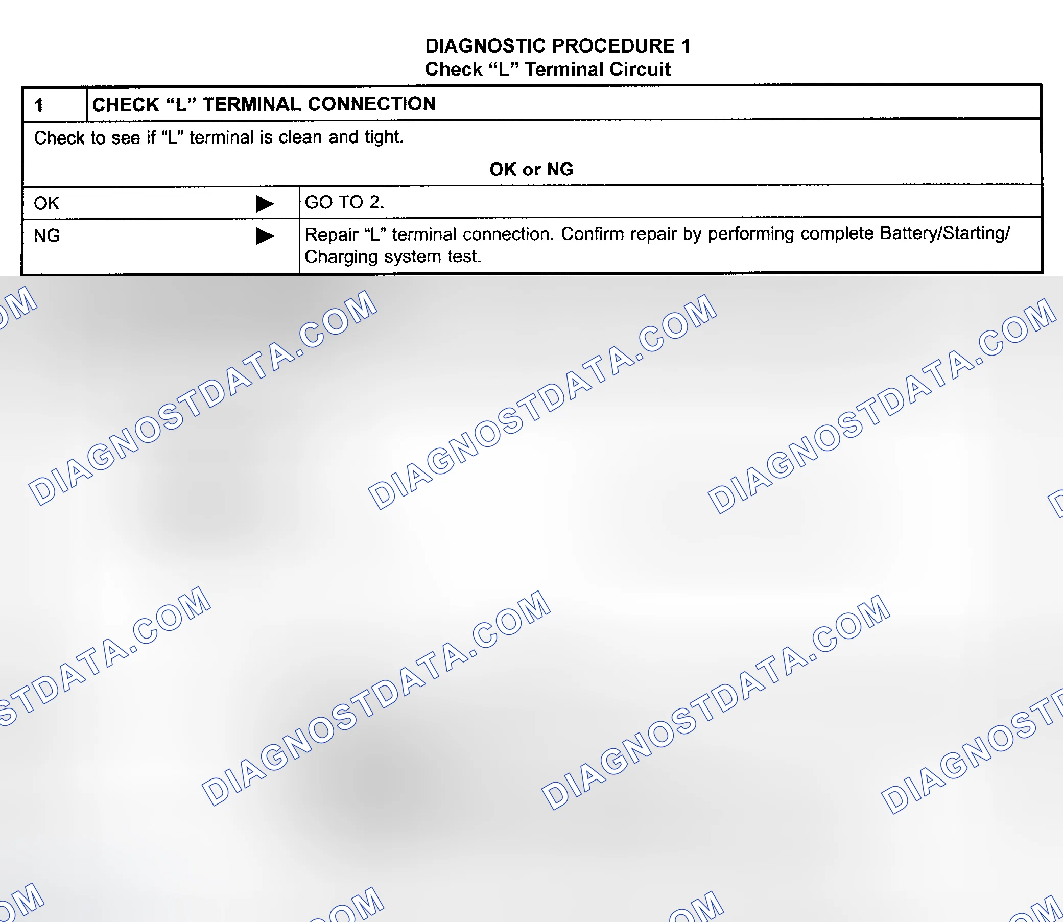 Scheme 3: DIAGNOSTIC PROCEDURE 1, CHECK "L" TERMINAL CIRCUIT