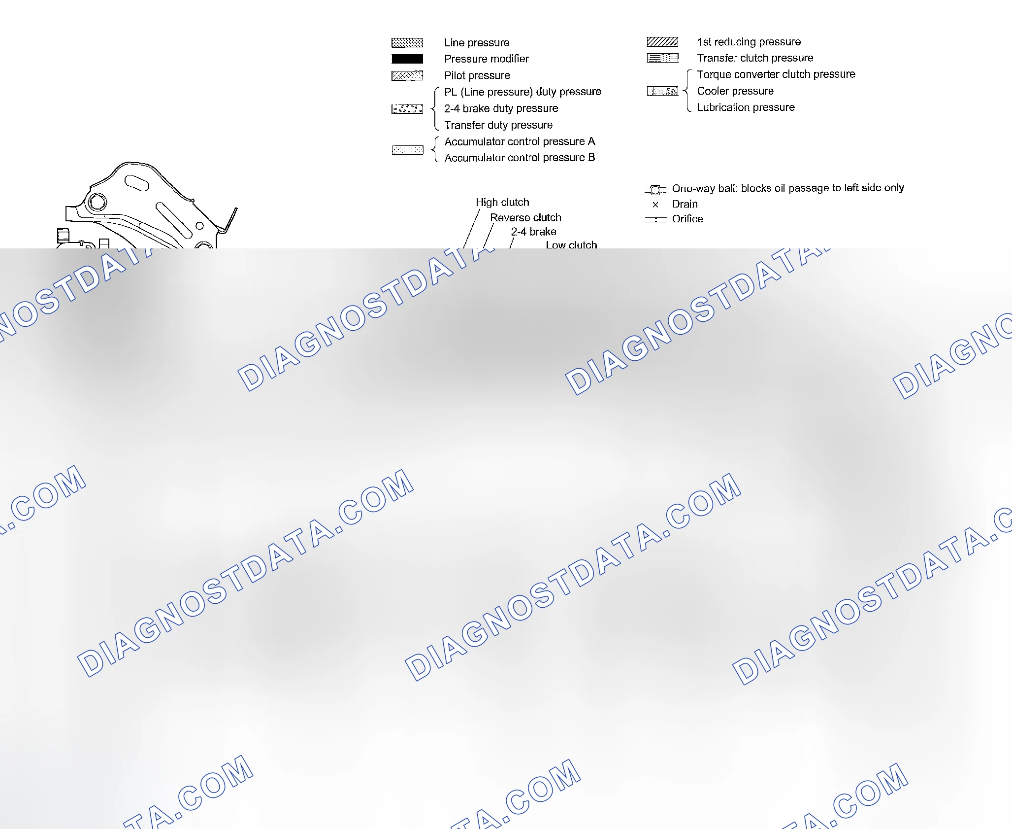 Scheme 890: 4th SPEED GEAR OF D RANGE AND SPORTS SHIFT MODE (LOCK-UP OFF)