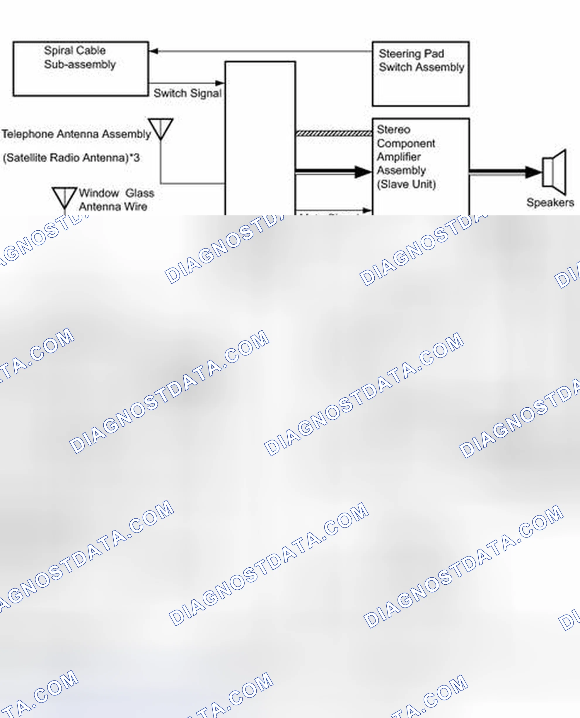 Scheme 186: SYSTEM DIAGRAM