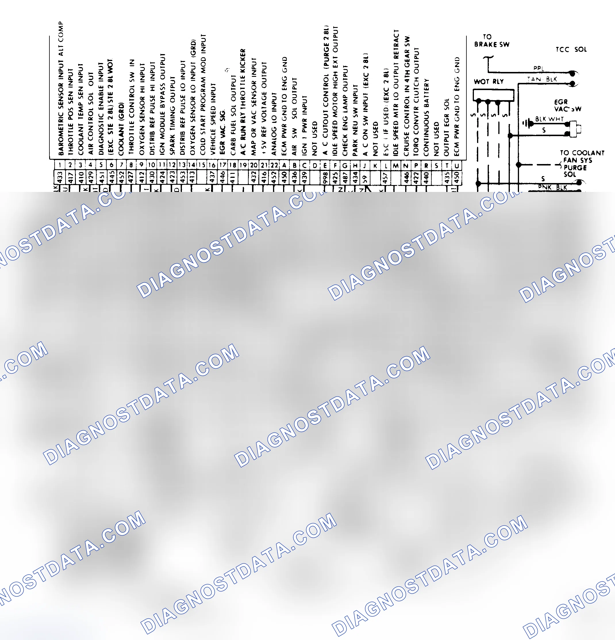 Scheme 231: Full Function Wiring Diagram - 3.0L & 3.8L Engines