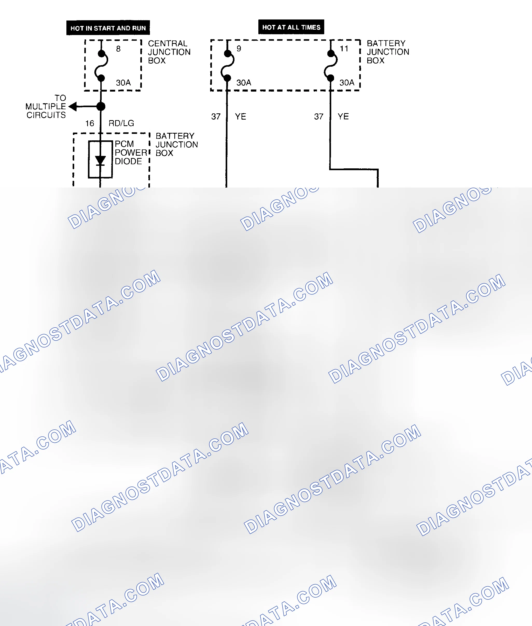 Scheme 15