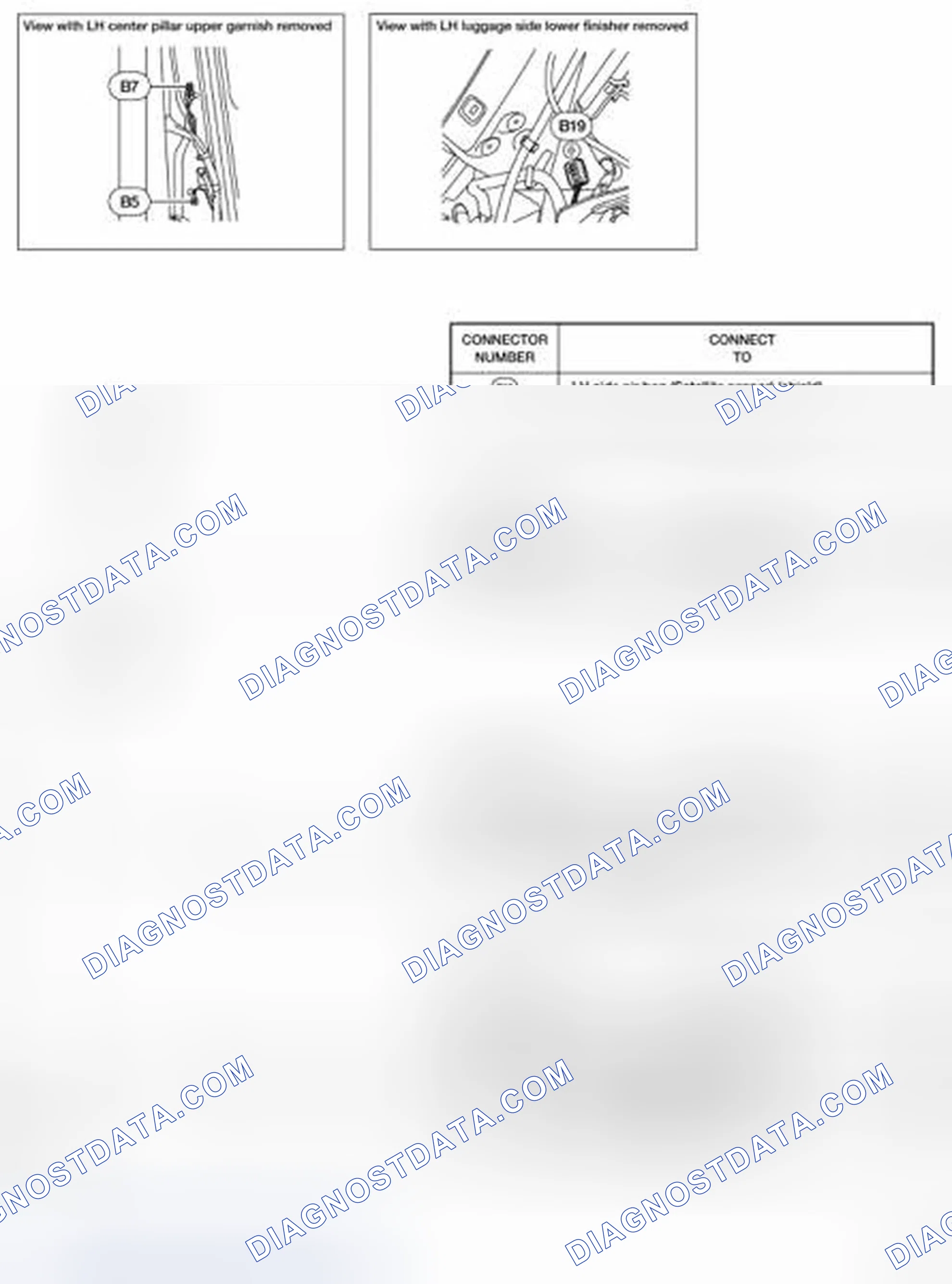 Scheme 11: BODY HARNESS