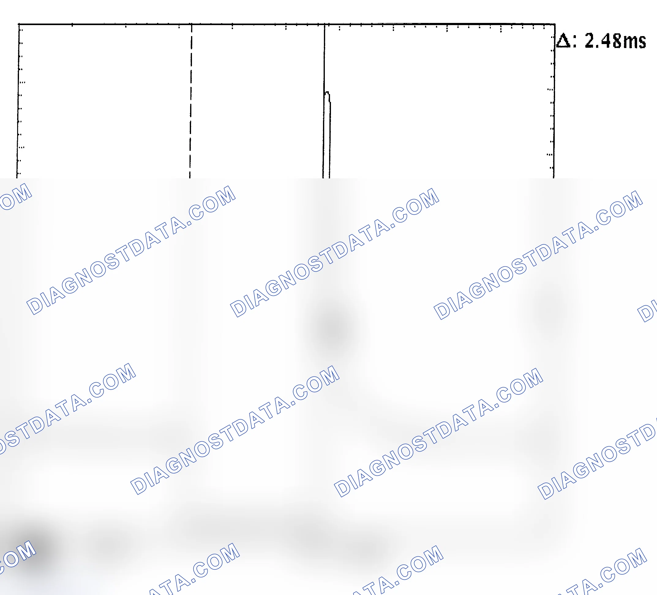 Scheme 24: Injector Bank - Known Good - Voltage Pattern