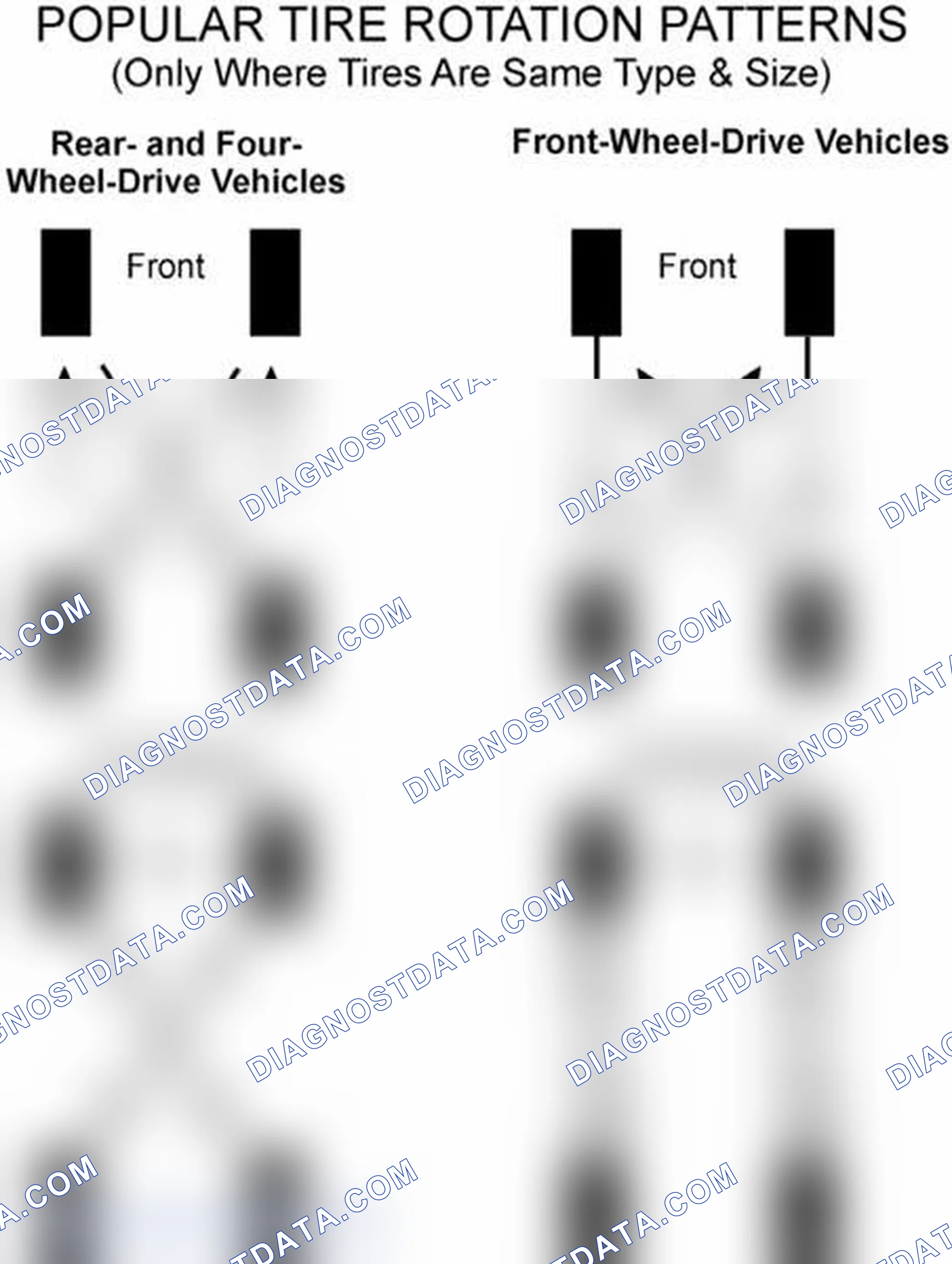 Scheme 29: Popular Tire Rotation Patterns - Without Dual Rear Wheels