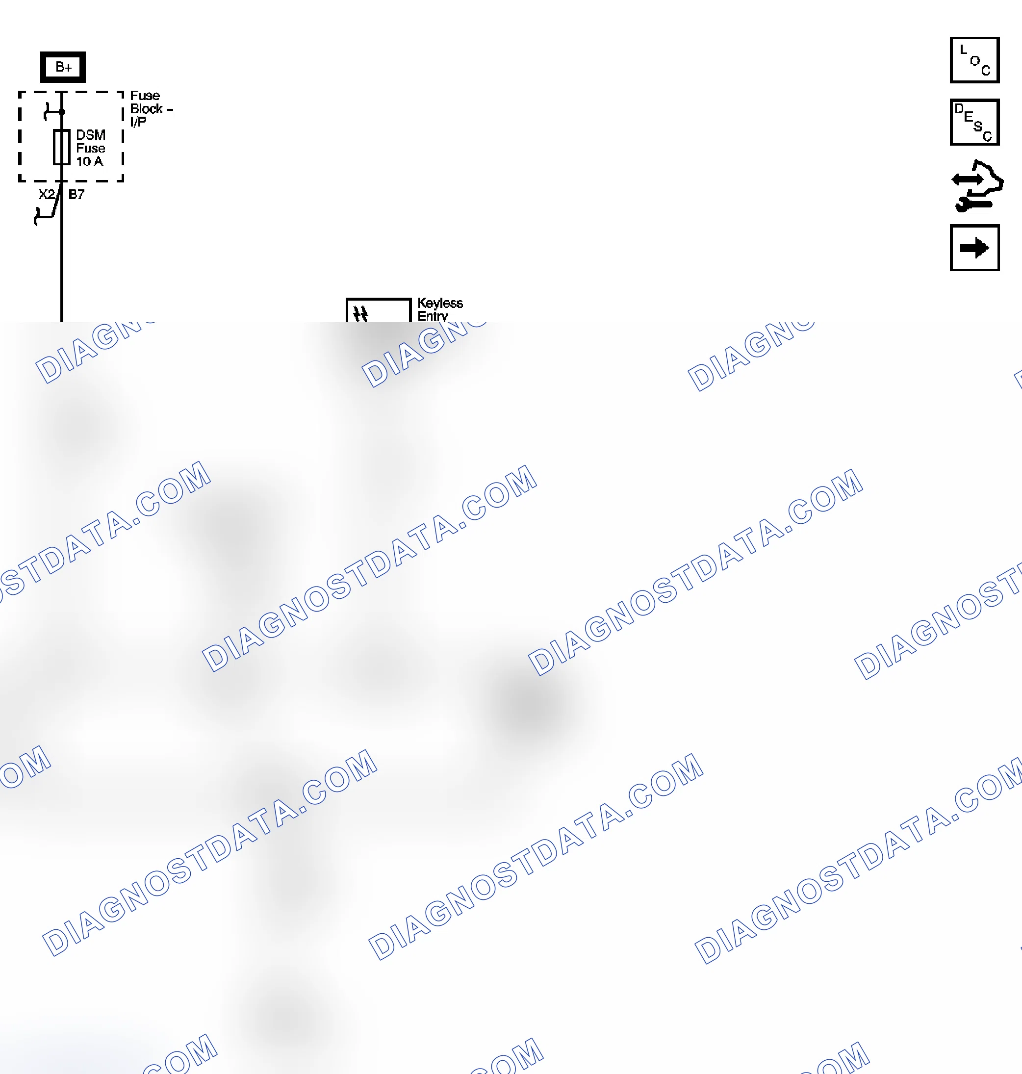Scheme 40: Remote Function Schematics