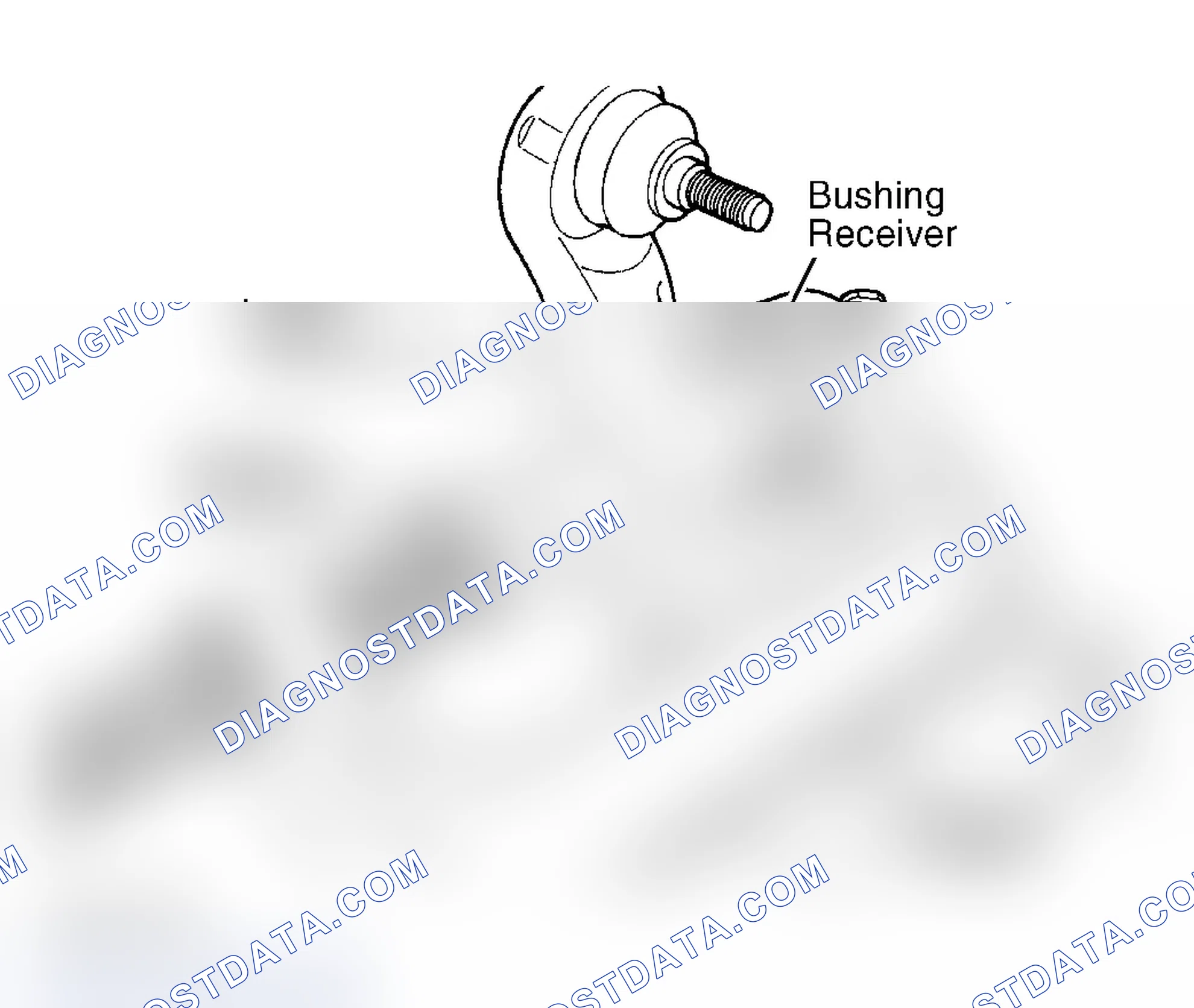 Scheme 7: Clevis Bushing Removal