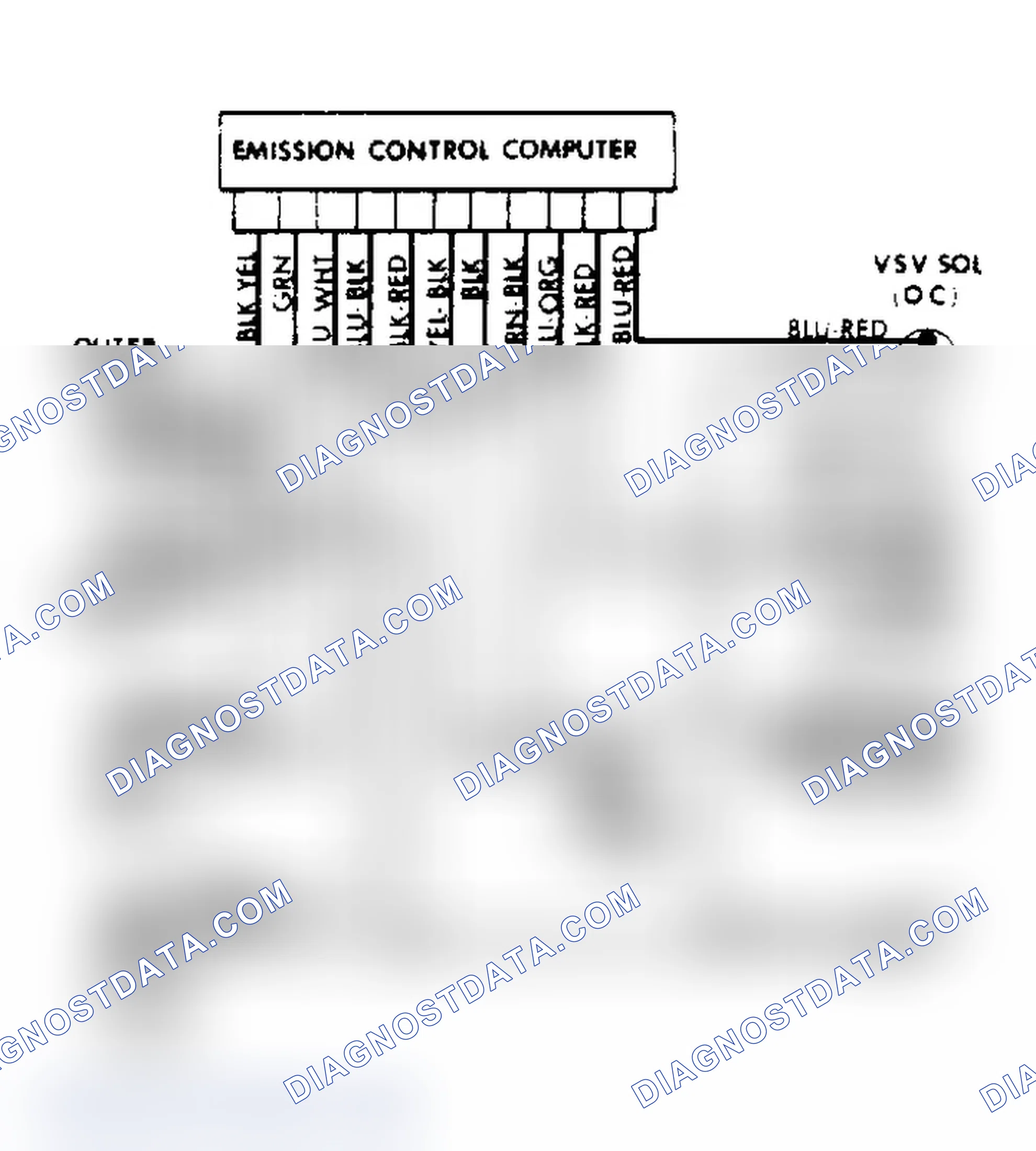 Scheme 23: Computer Controlled Emission System Wiring Diagram