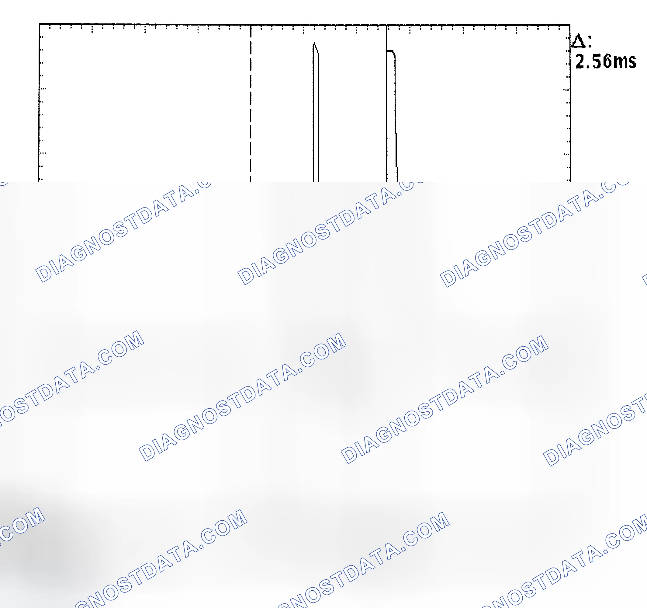 Scheme 27: Injector Bank - Known Good - Voltage Pattern