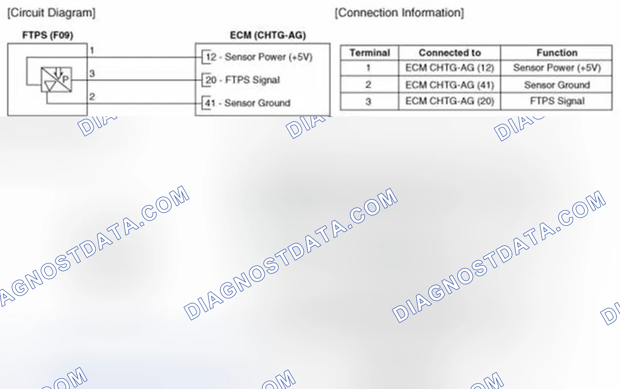 Scheme 141: Circuit Diagram