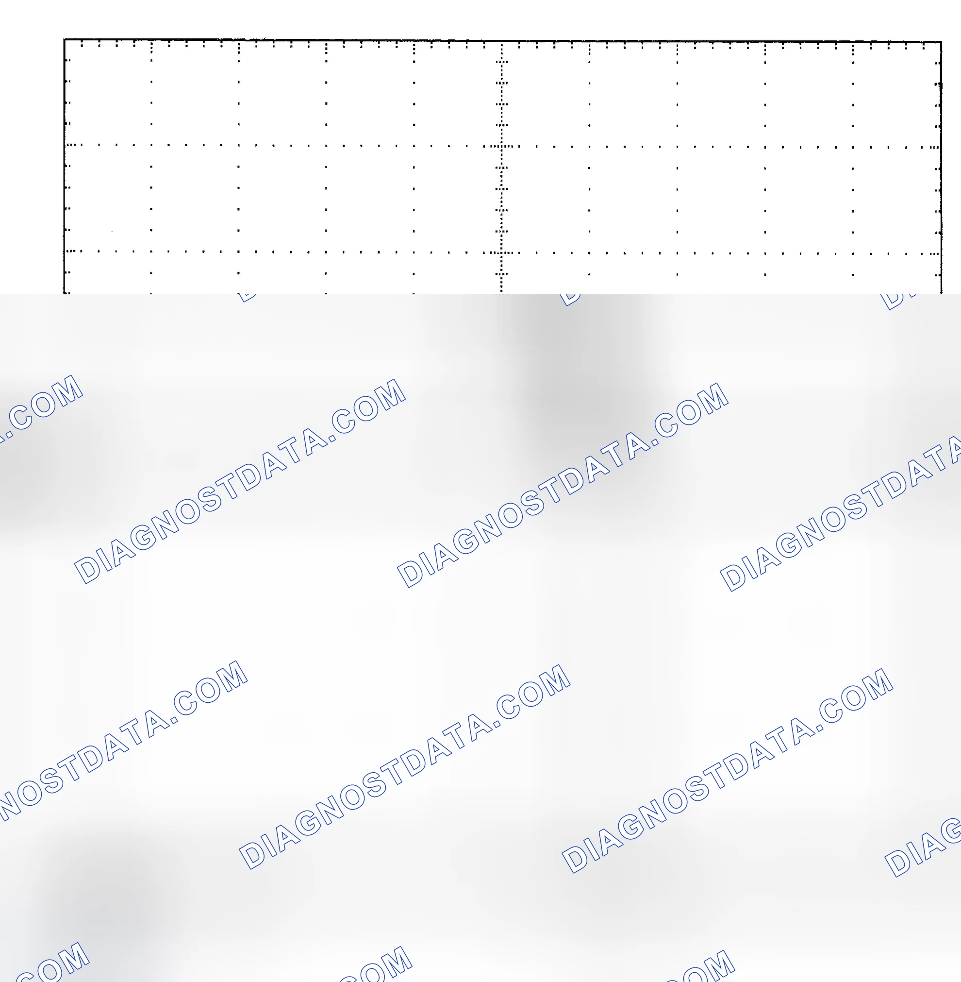 Scheme 25: Single Injector - Known Good - Voltage Pattern
