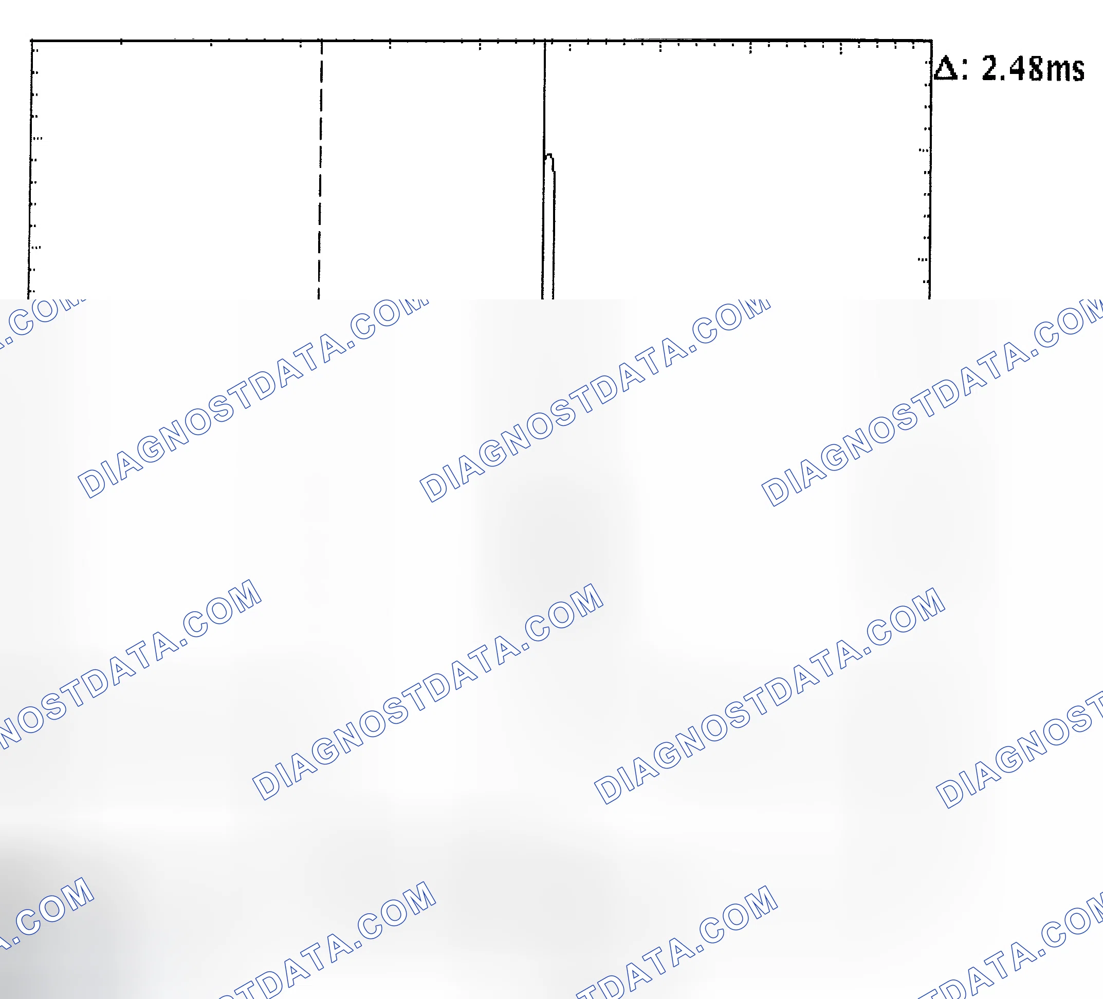 Scheme 24: Injector Bank - Known Good - Voltage Pattern