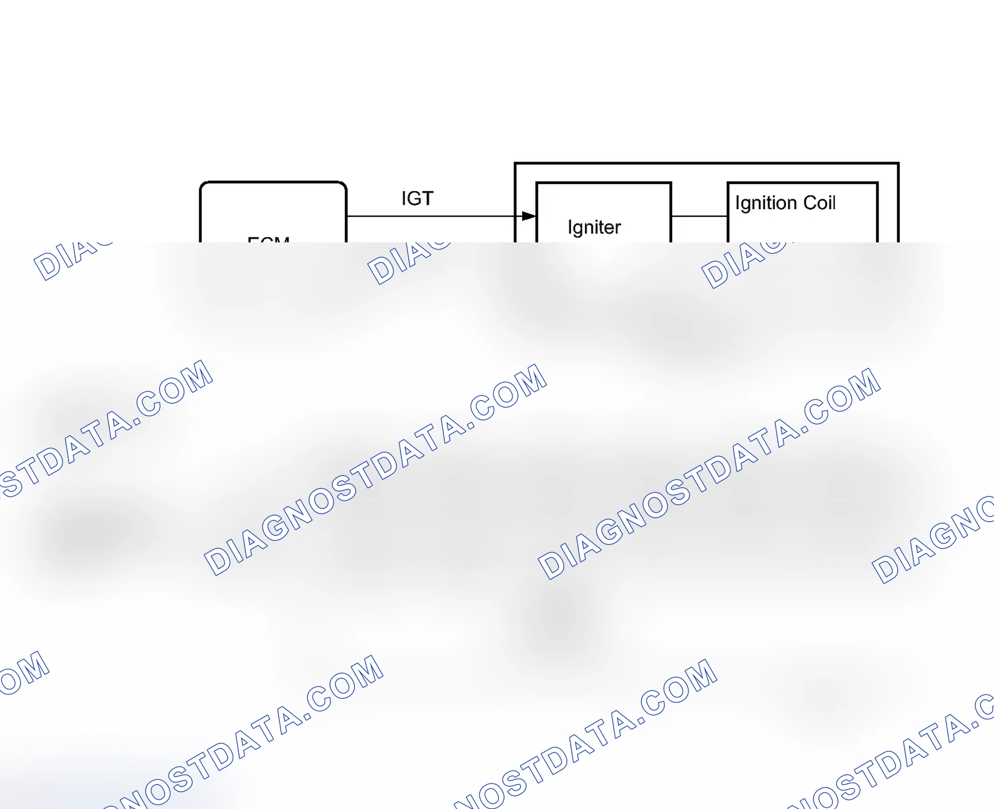 Scheme 353: MONITOR DESCRIPTION