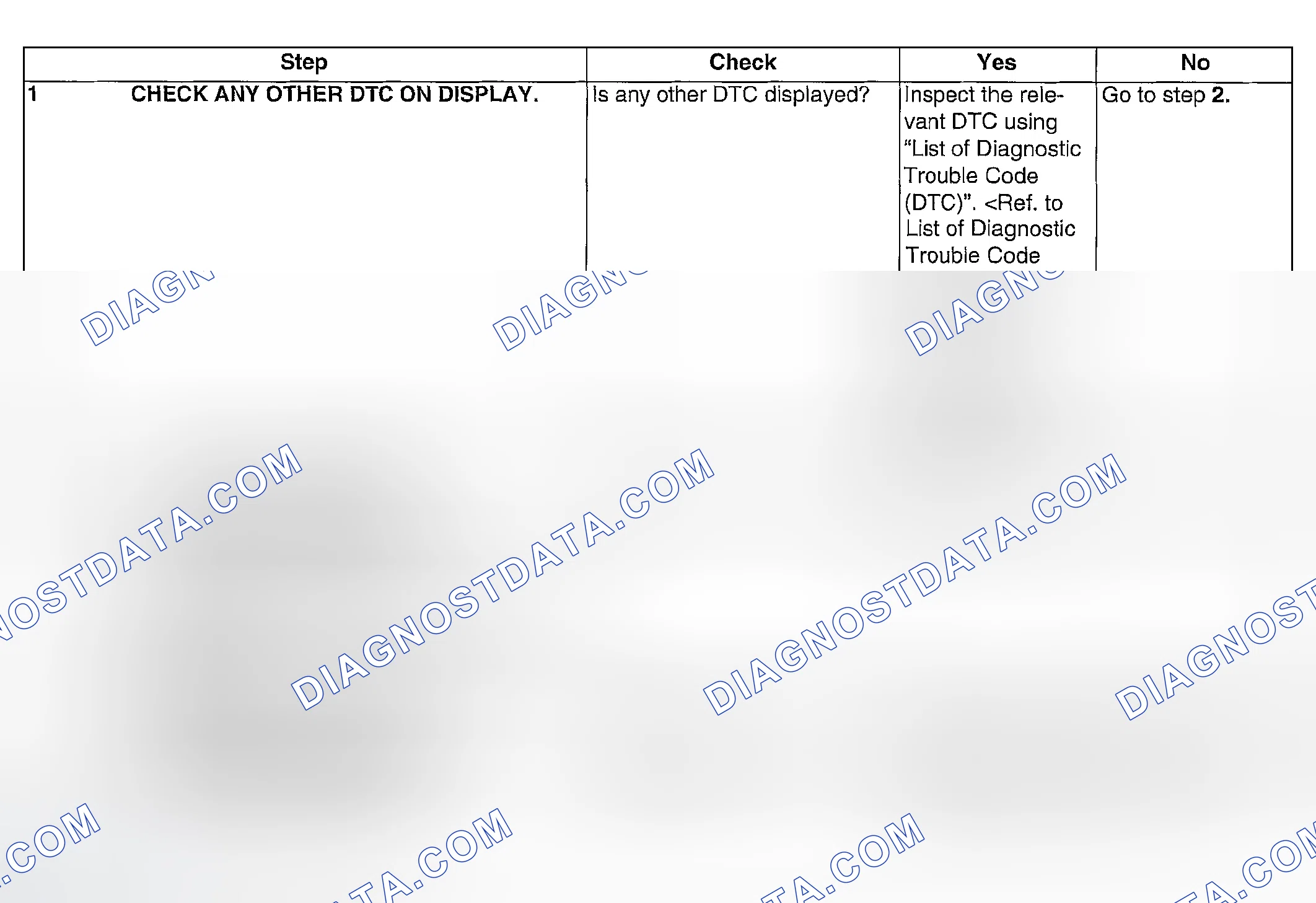 Scheme 1008: DIAGNOSTIC PROCEDURE