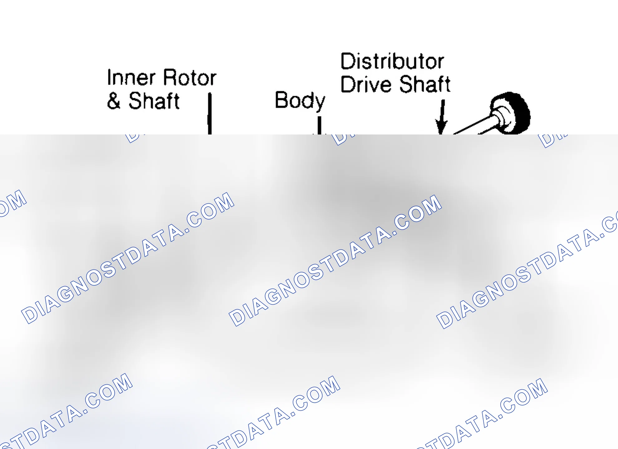 Scheme 32: Typical Rotor Type Oil Pump