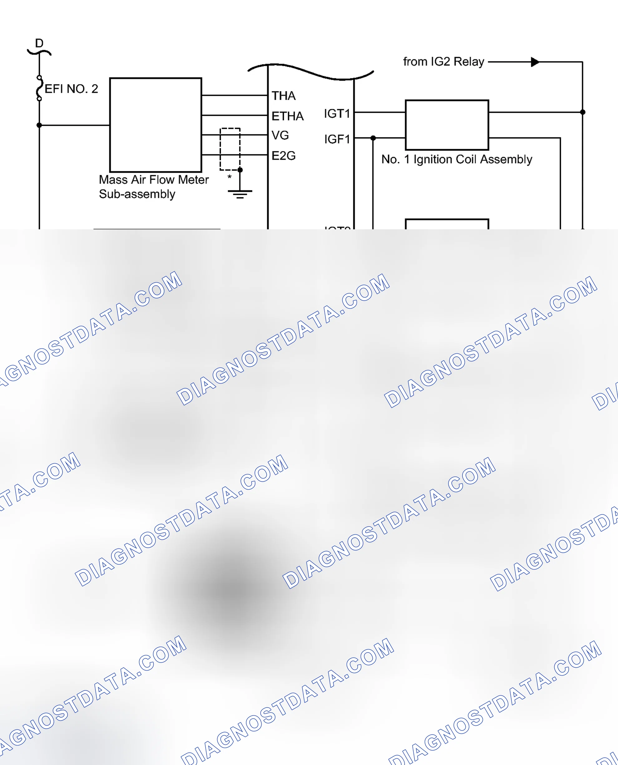 Scheme 33