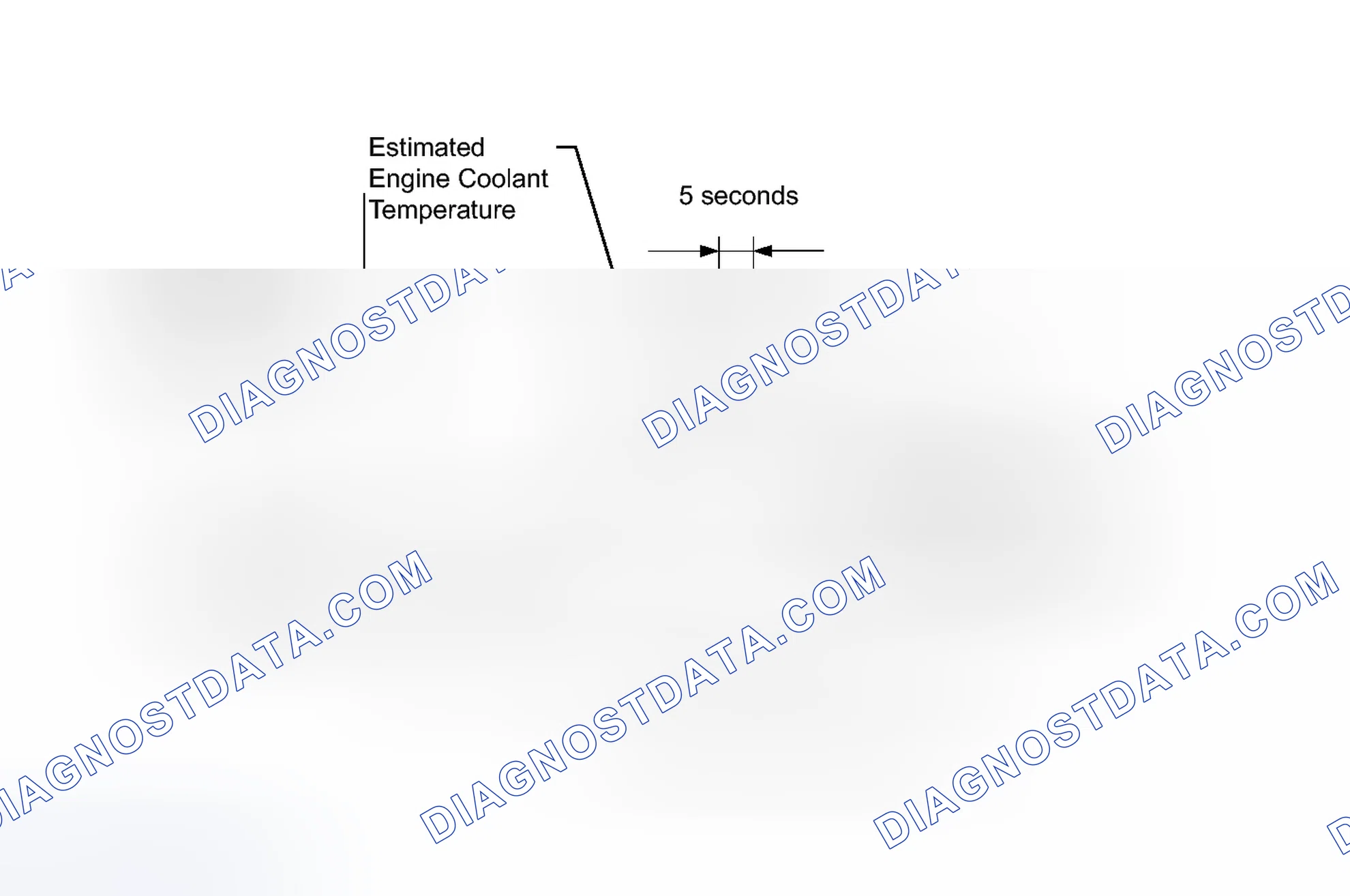 Scheme 203: MONITOR DESCRIPTION
