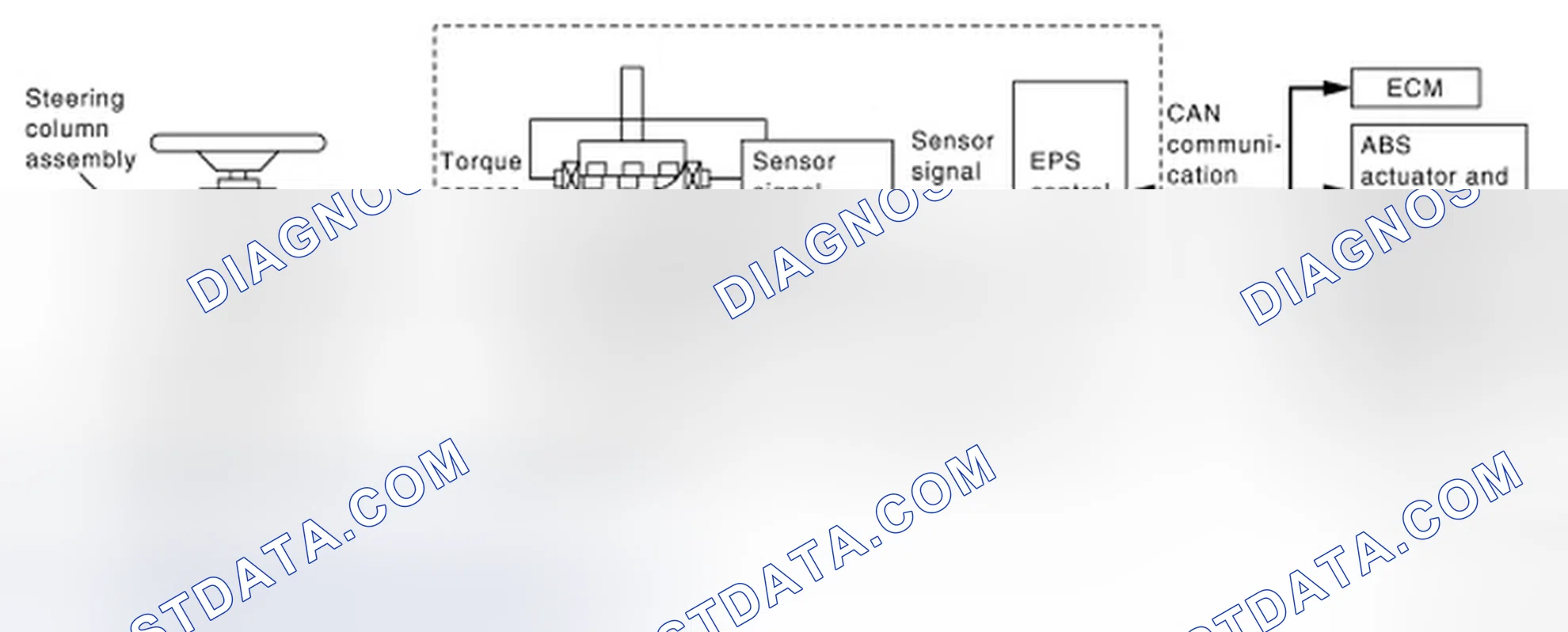Scheme 7: System Diagram