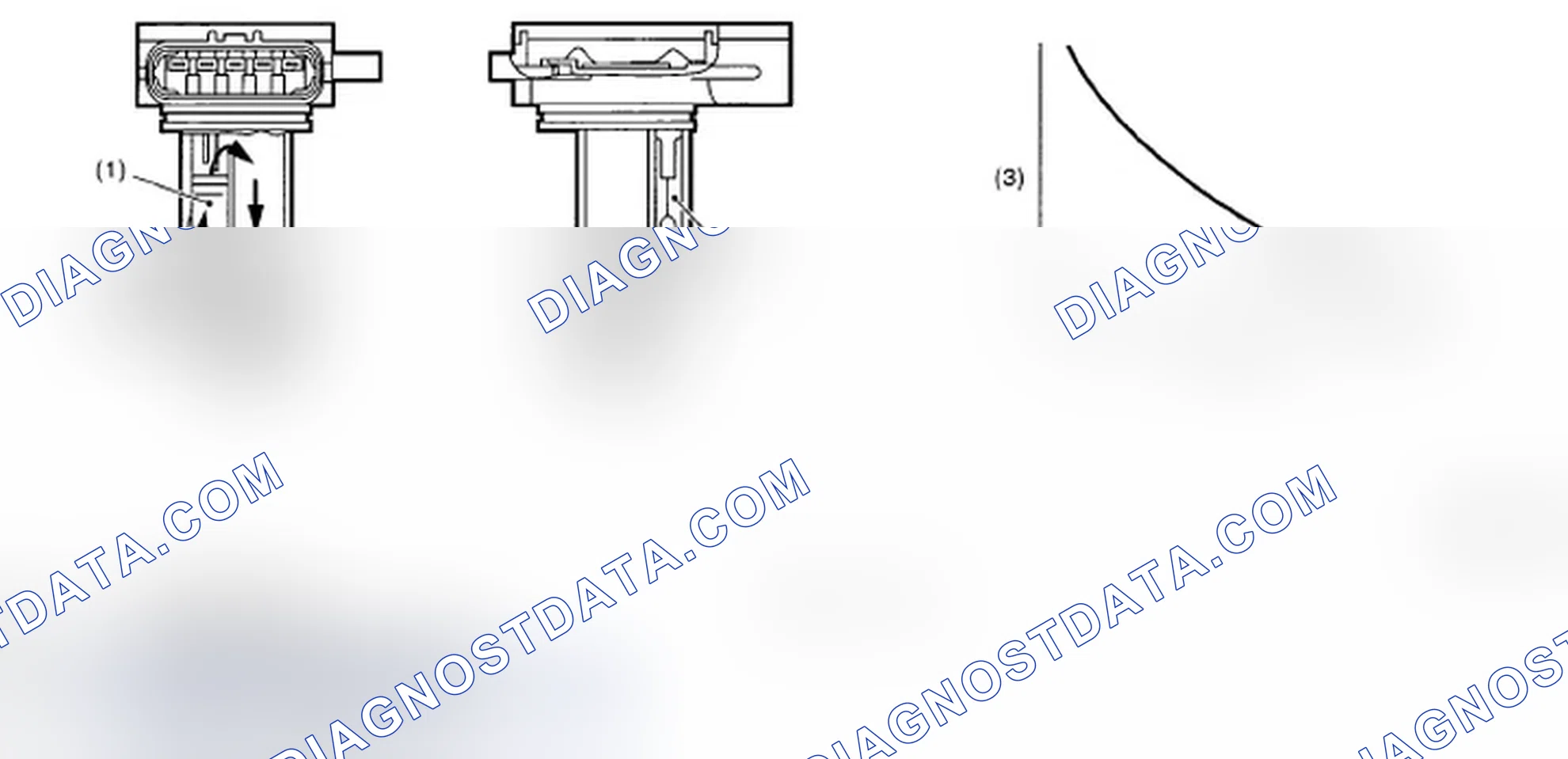 Scheme 228: Intake Air Temperature Sensor Output Voltage Graph