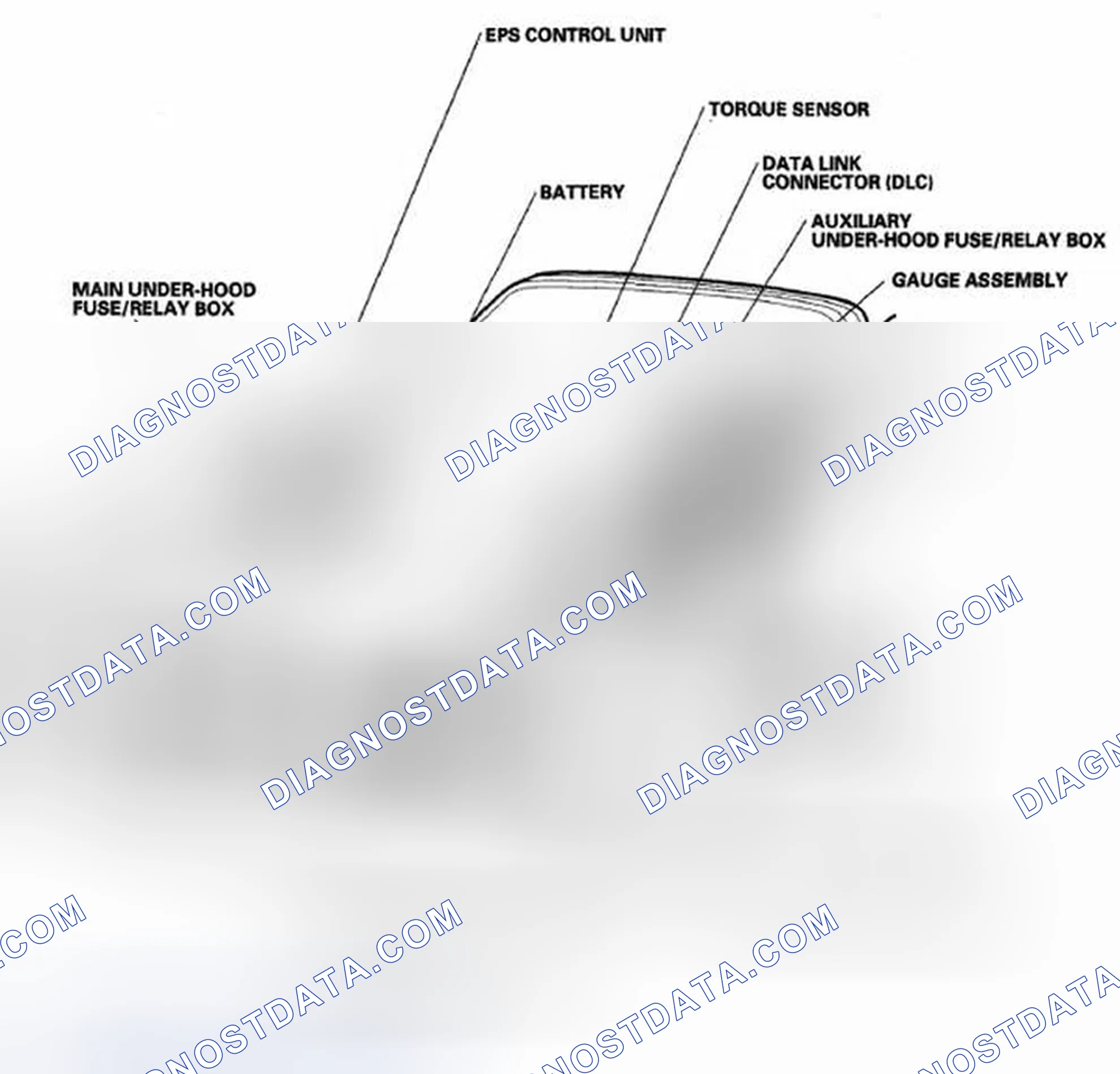Scheme 12: Component Location Index