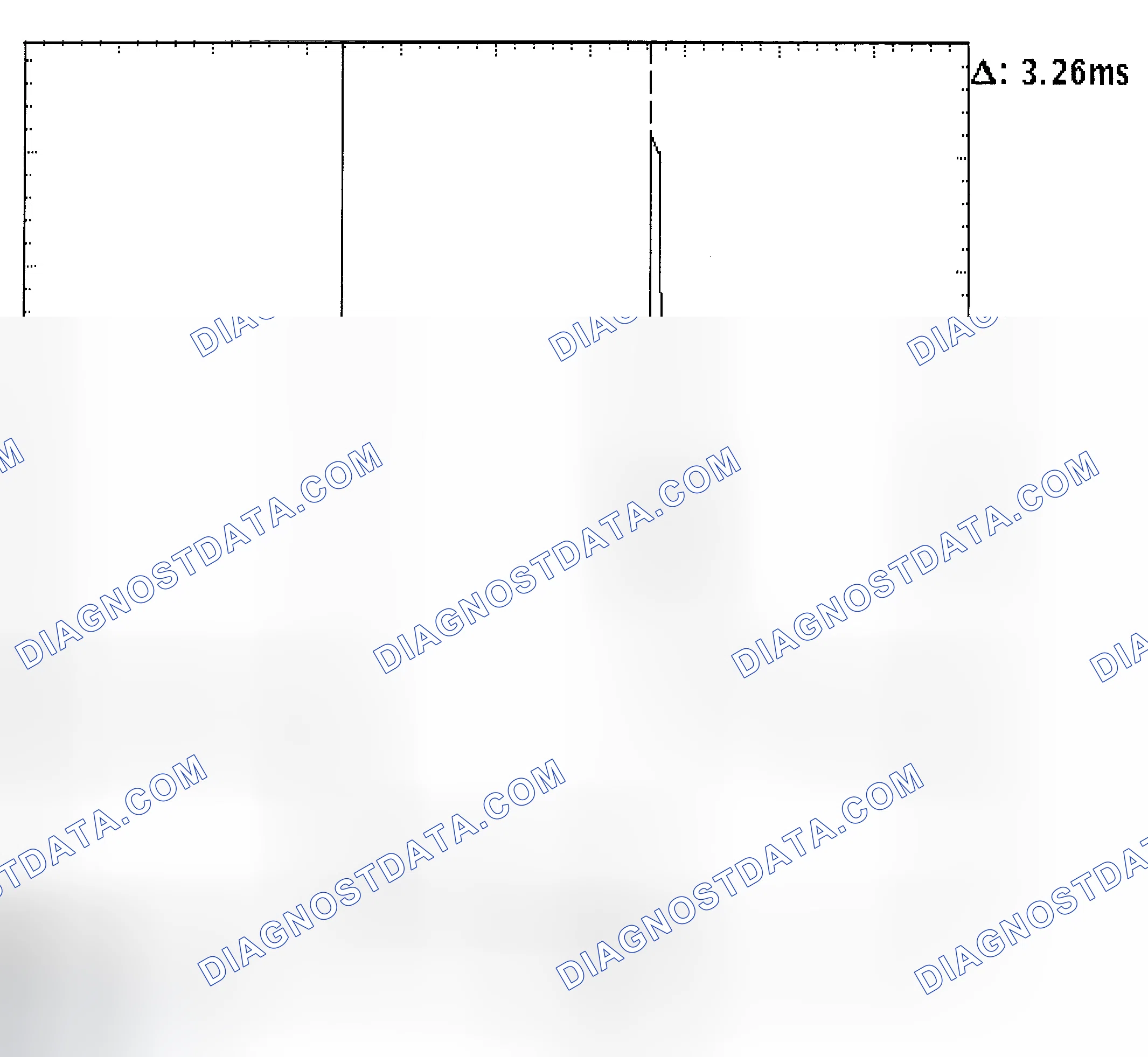 Scheme 22: Injector Bank - Known Good - Voltage Pattern