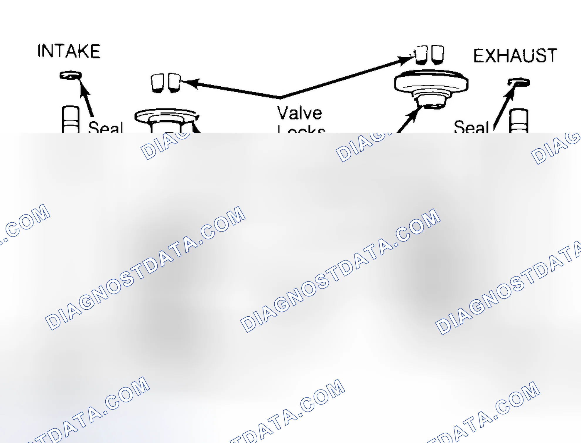 Scheme 11: Exploded View of Valve Assemblies