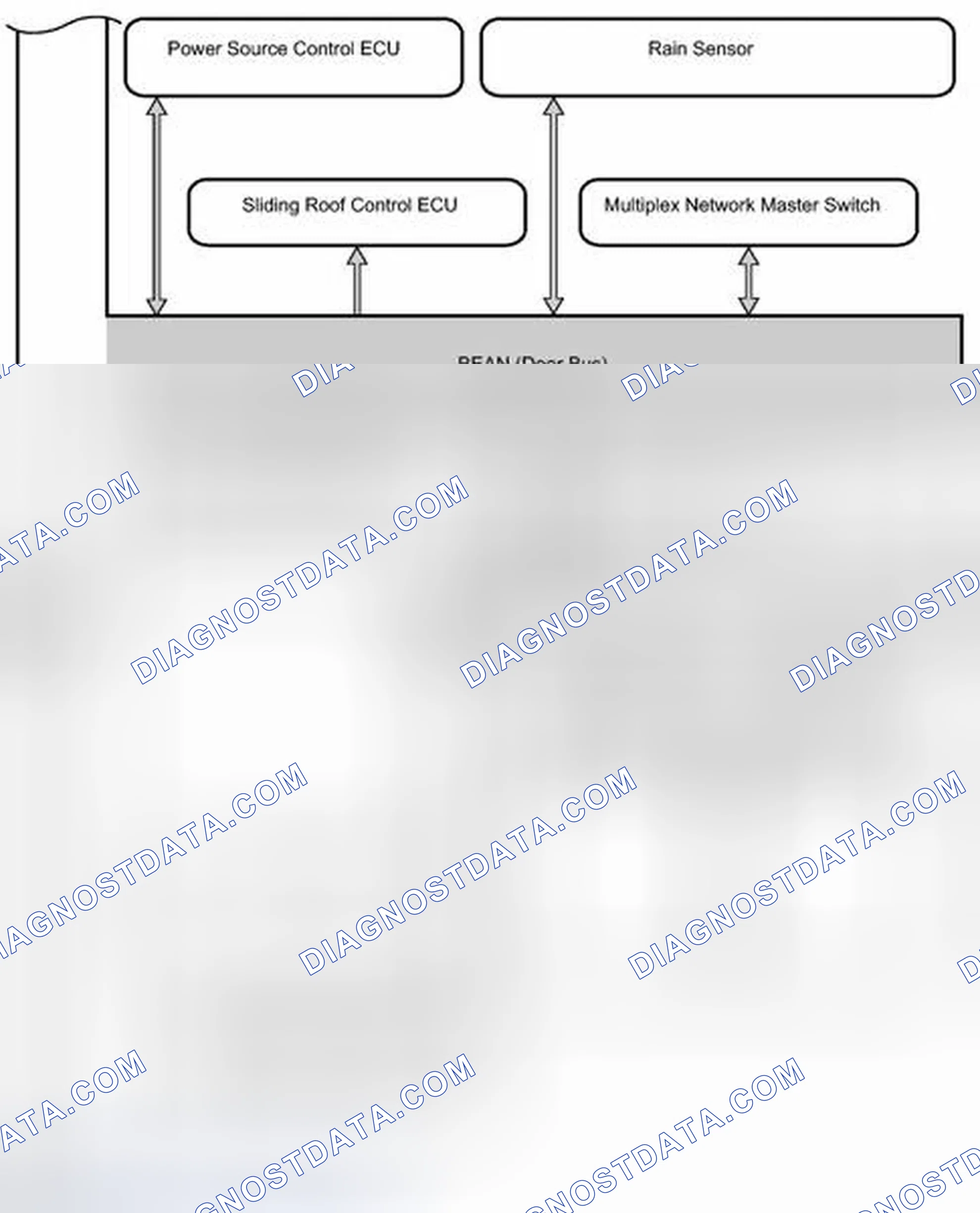 Scheme 30