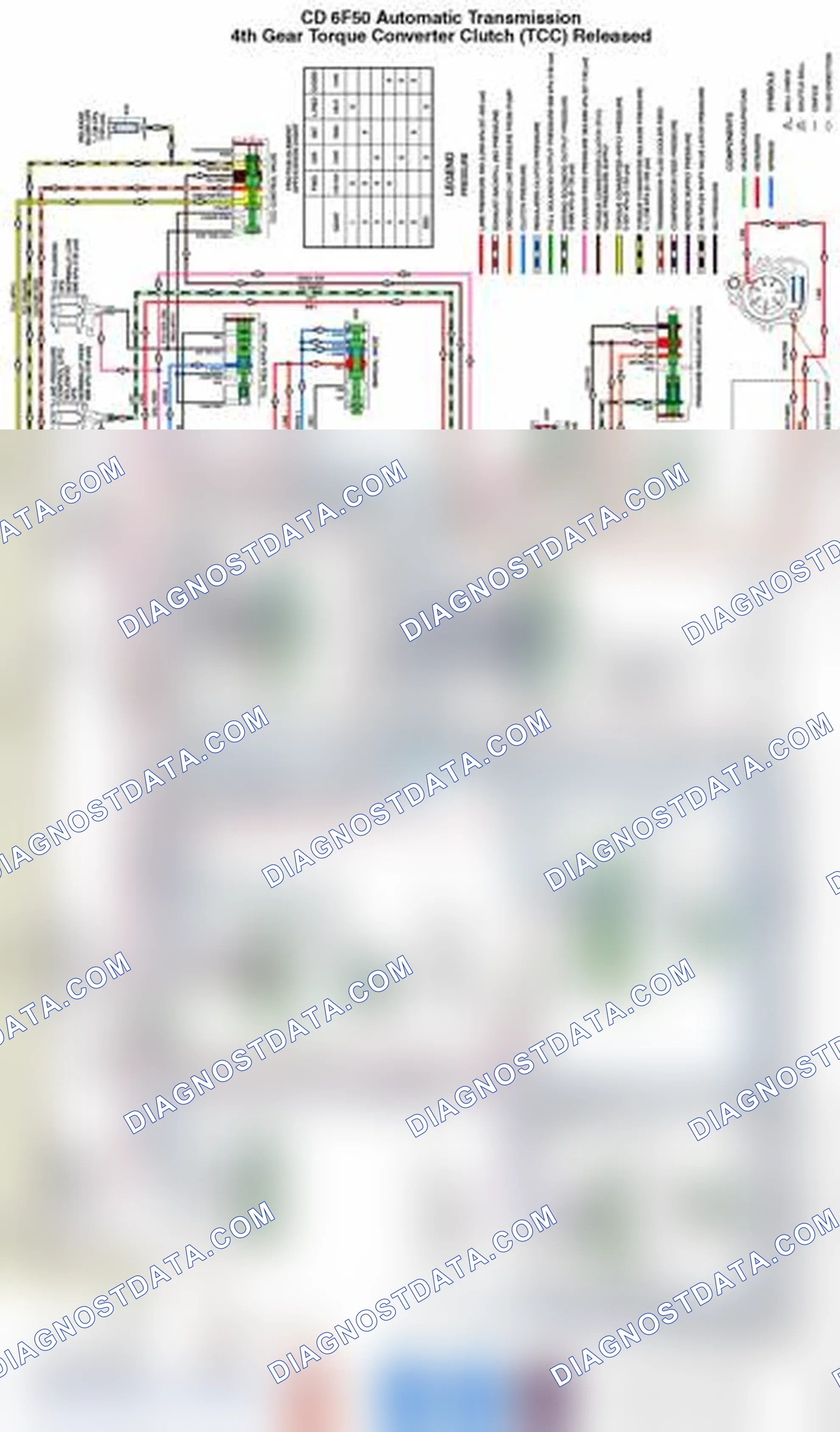 Scheme 132
