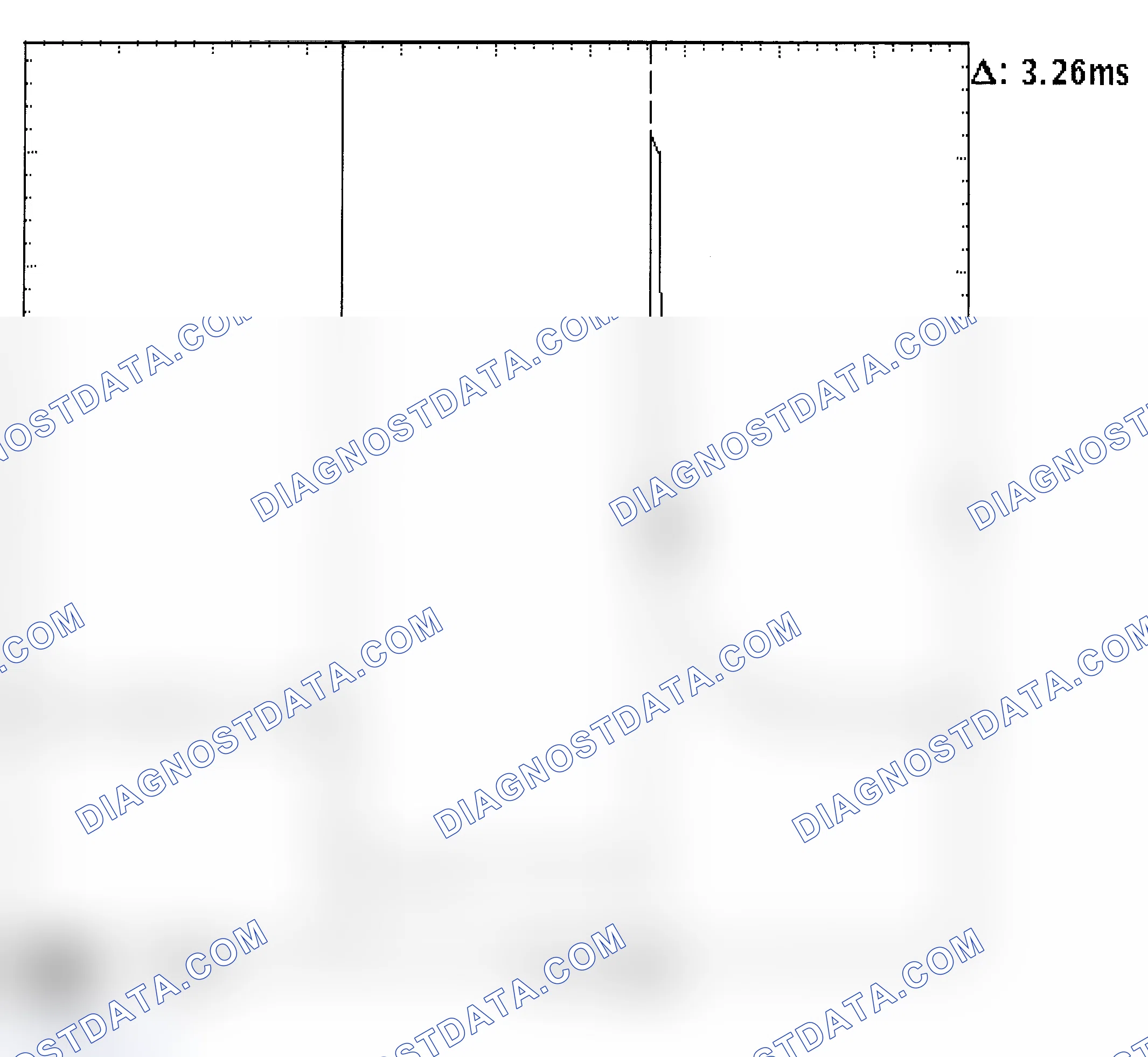 Scheme 22: Injector Bank - Known Good - Voltage Pattern