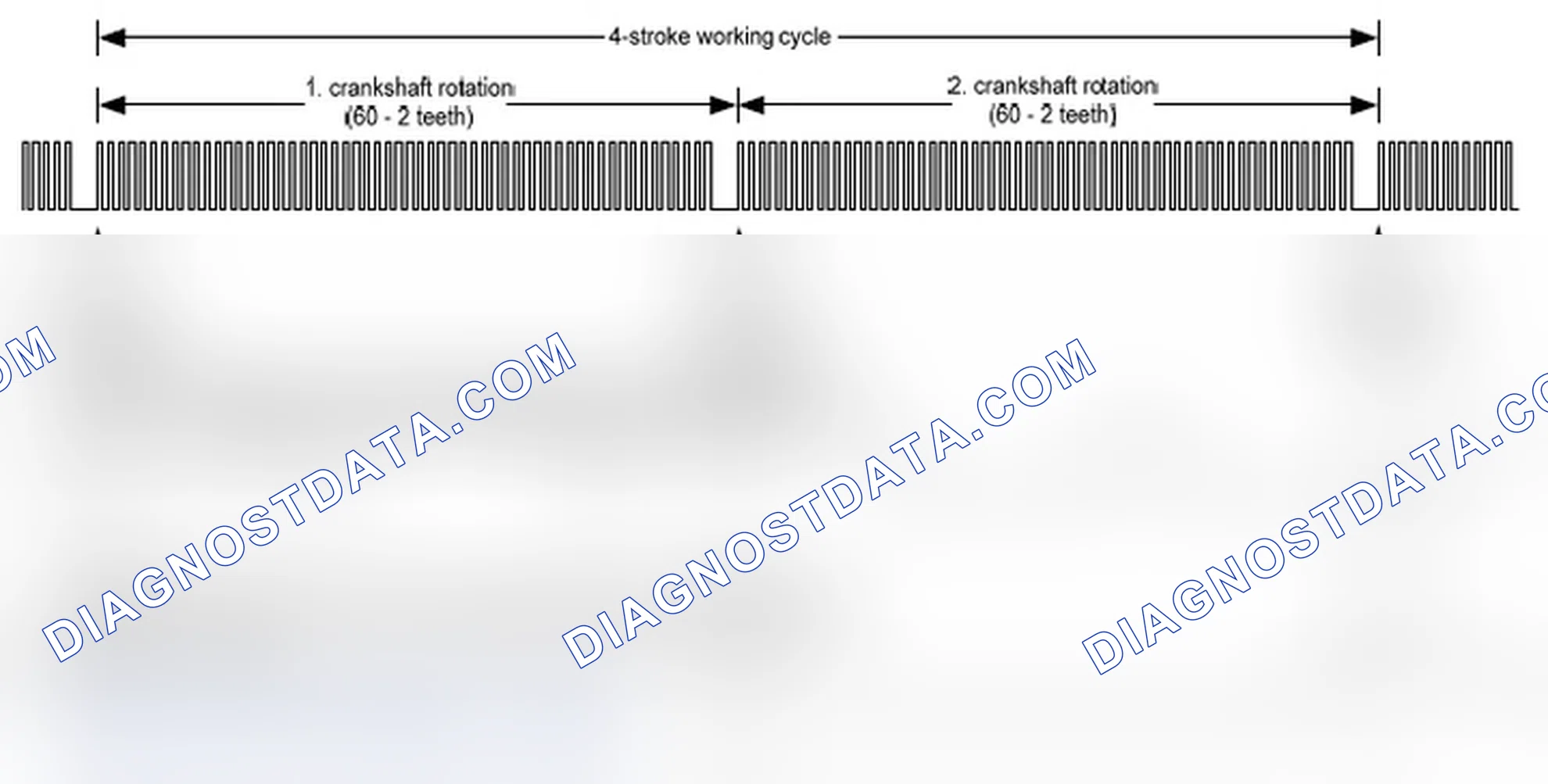 Scheme 40: Functional Principle