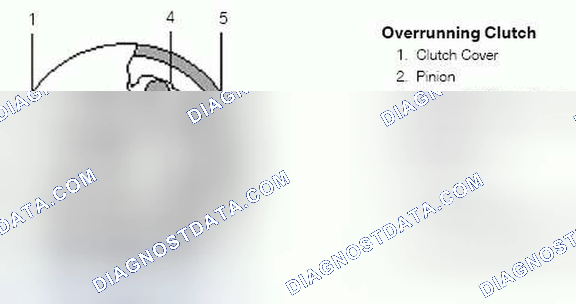 Scheme 18: Overrunning Clutch