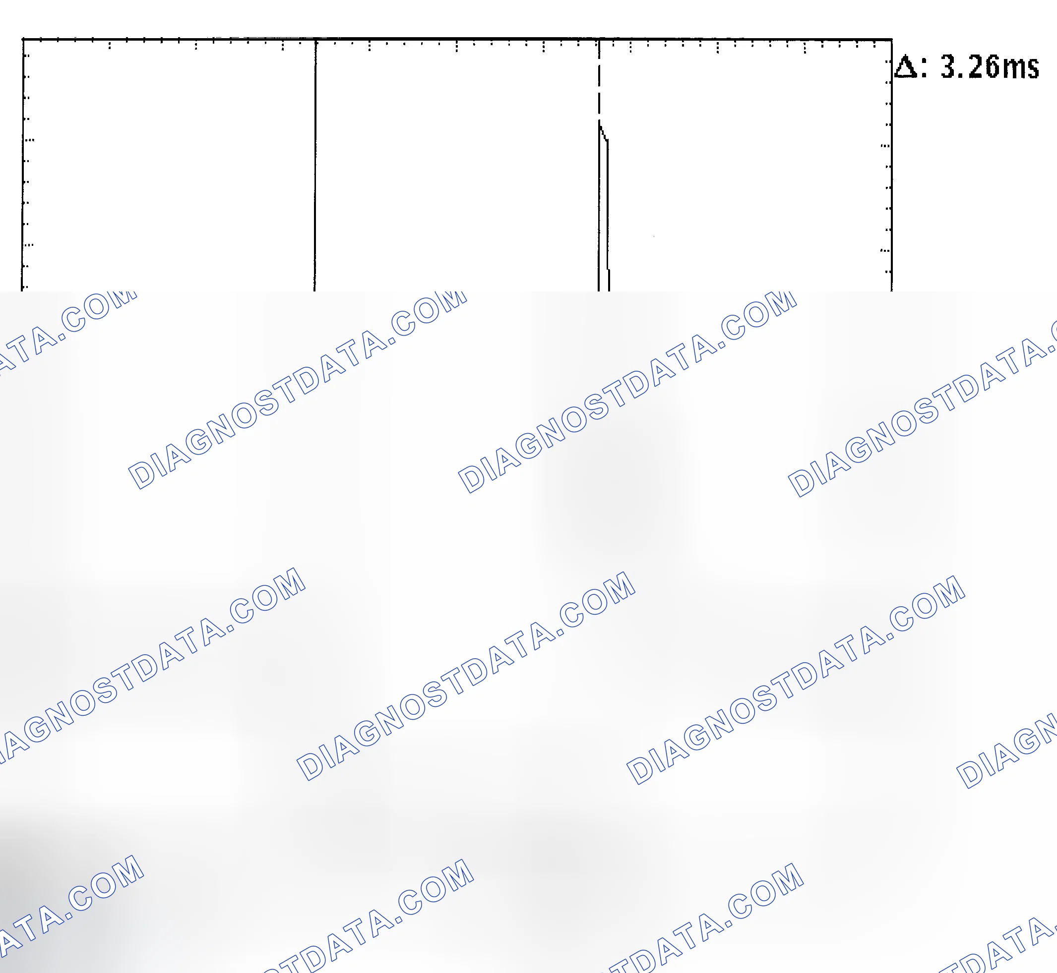 Scheme 22: Injector Bank - Known Good - Voltage Pattern