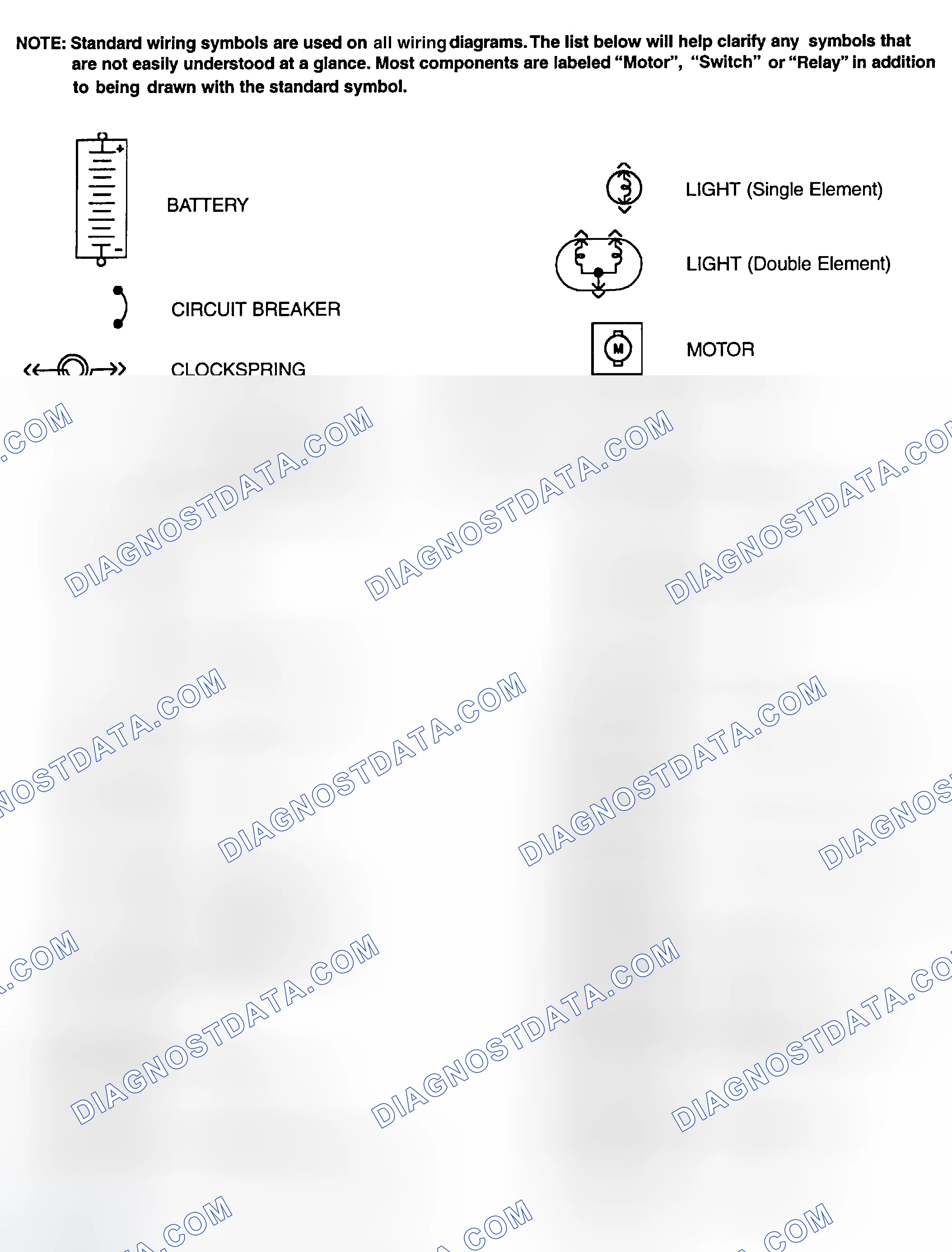 Scheme 1: Identifying Standard Wiring Diagram Symbols