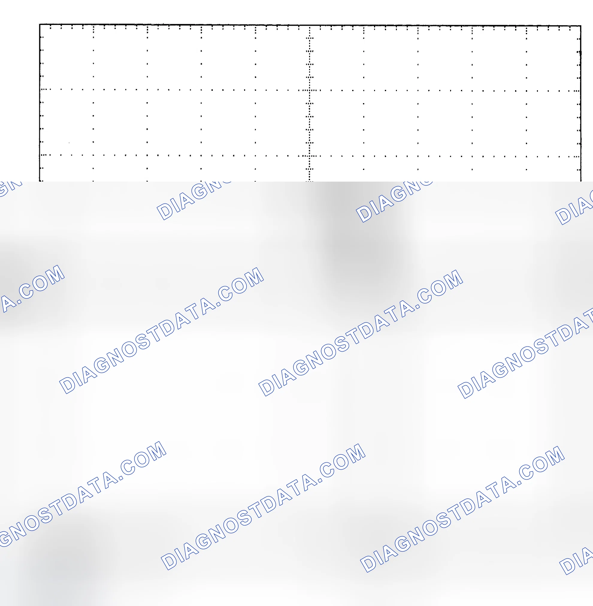 Scheme 25: Single Injector - Known Good - Voltage Pattern