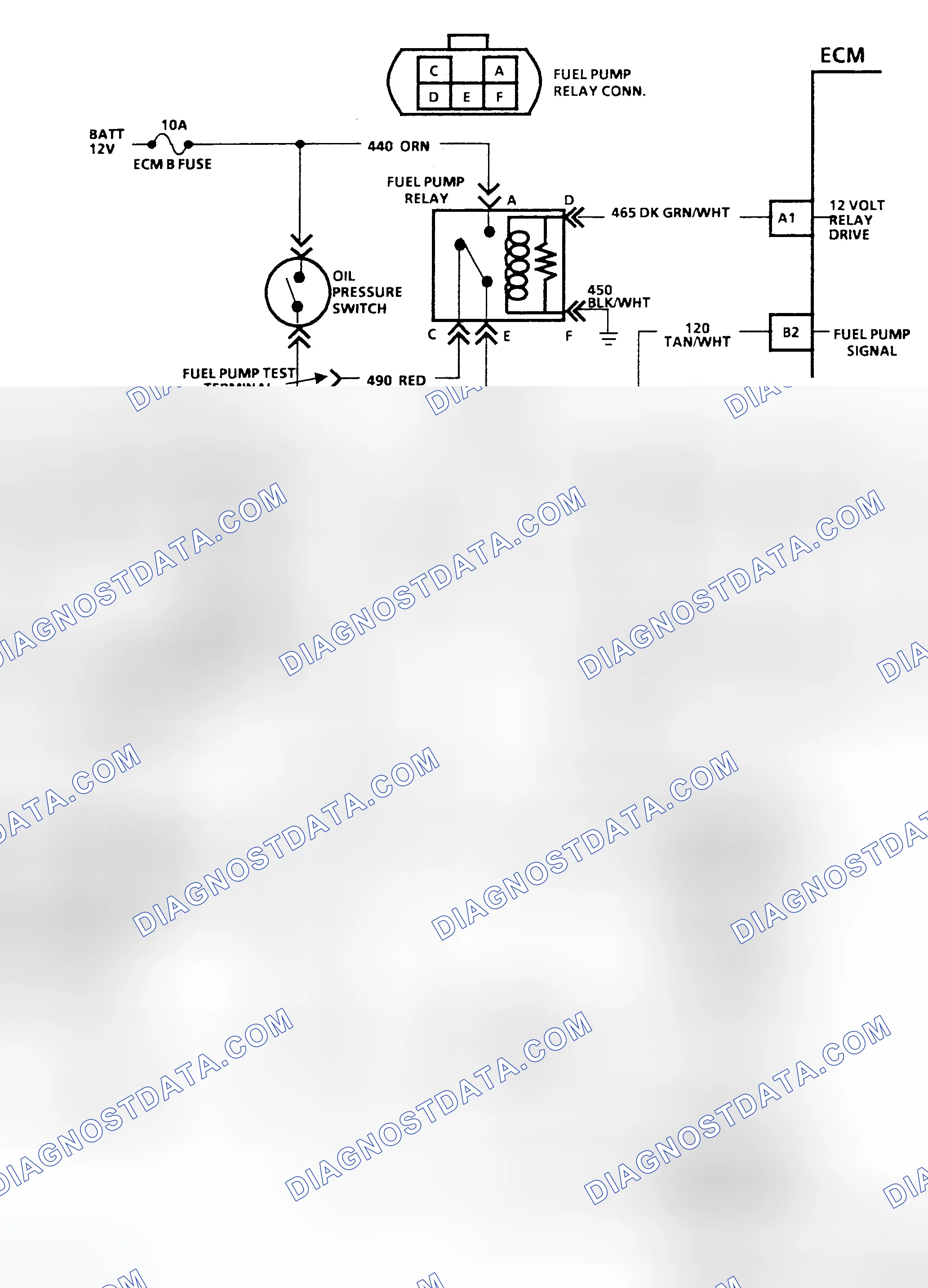 Scheme 14: Chart A-5 Schematic, Fuel Pump Ckt Diagnosis (R & V Series) Two Fuel Tanks