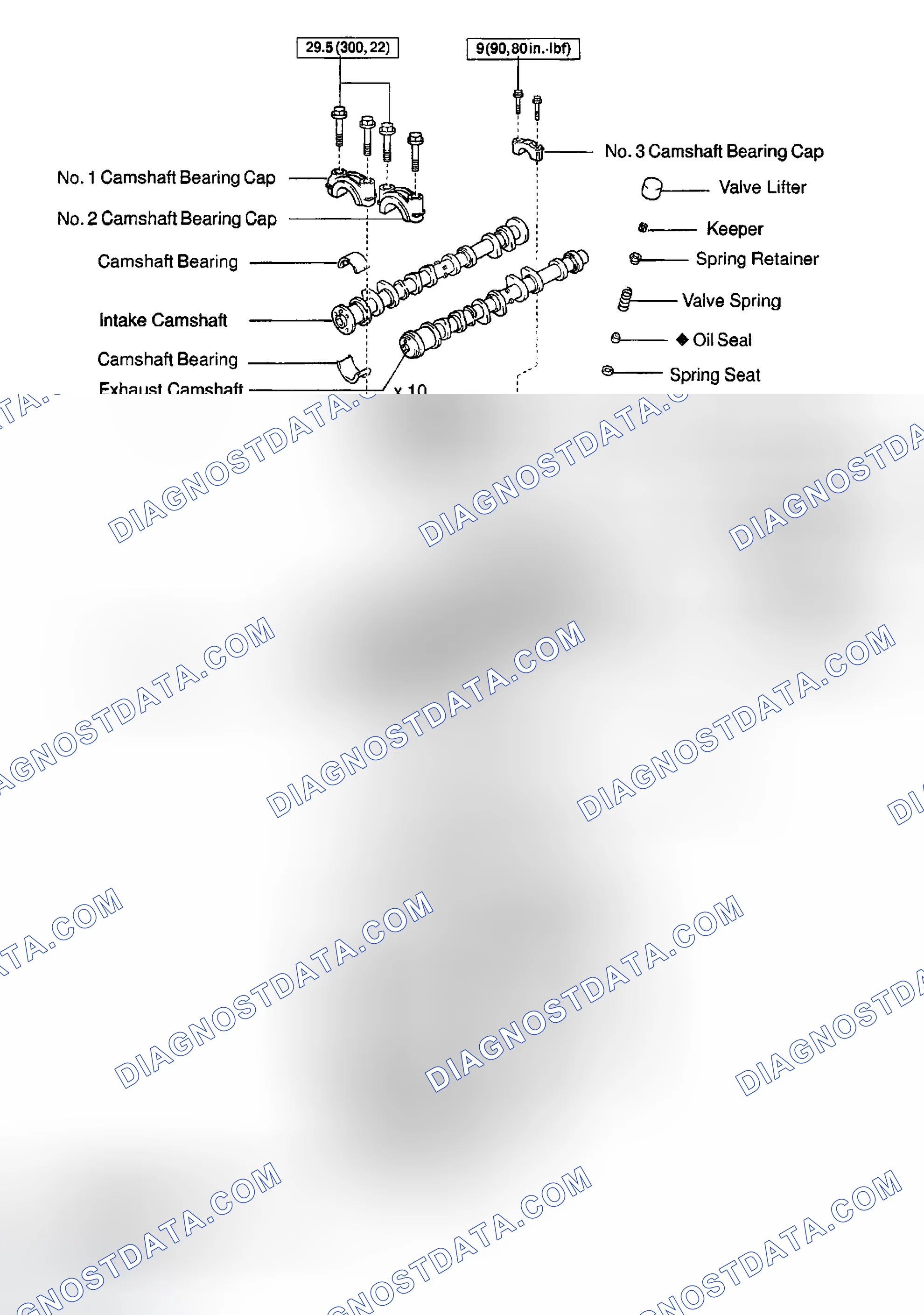 Scheme 89
