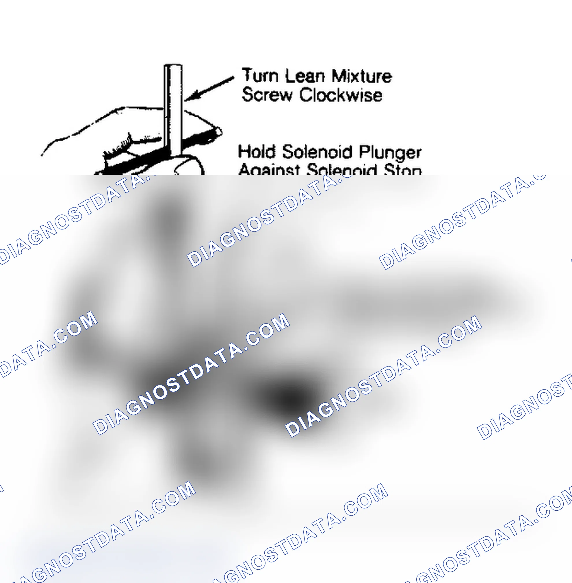 Scheme 5: Adjusting Mixture Control Solenoid