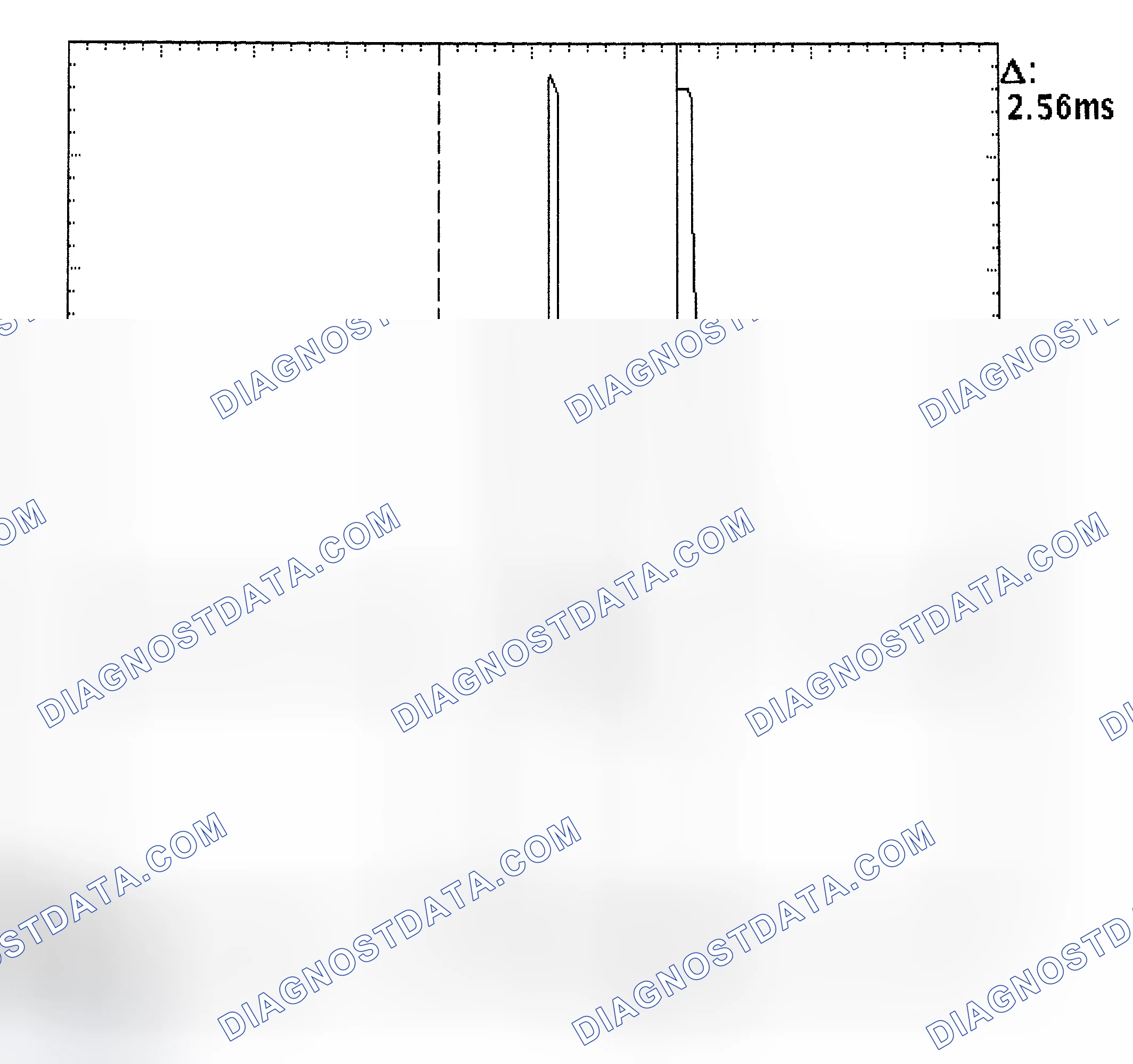 Scheme 27: Injector Bank - Known Good - Voltage Pattern