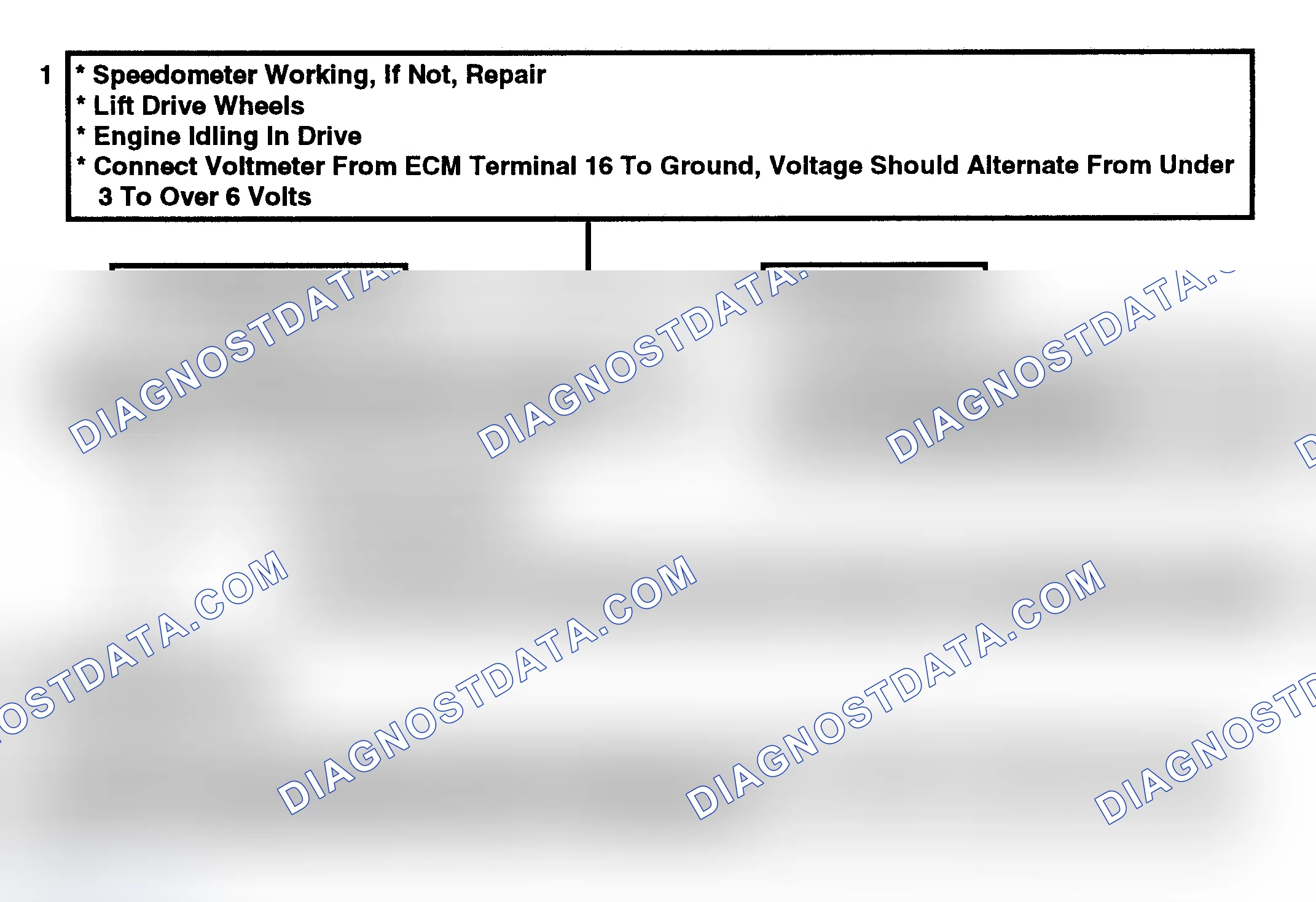 Scheme 103: Code 24, Vehicle Speed Sensor (VSS) (Digital Cluster)
