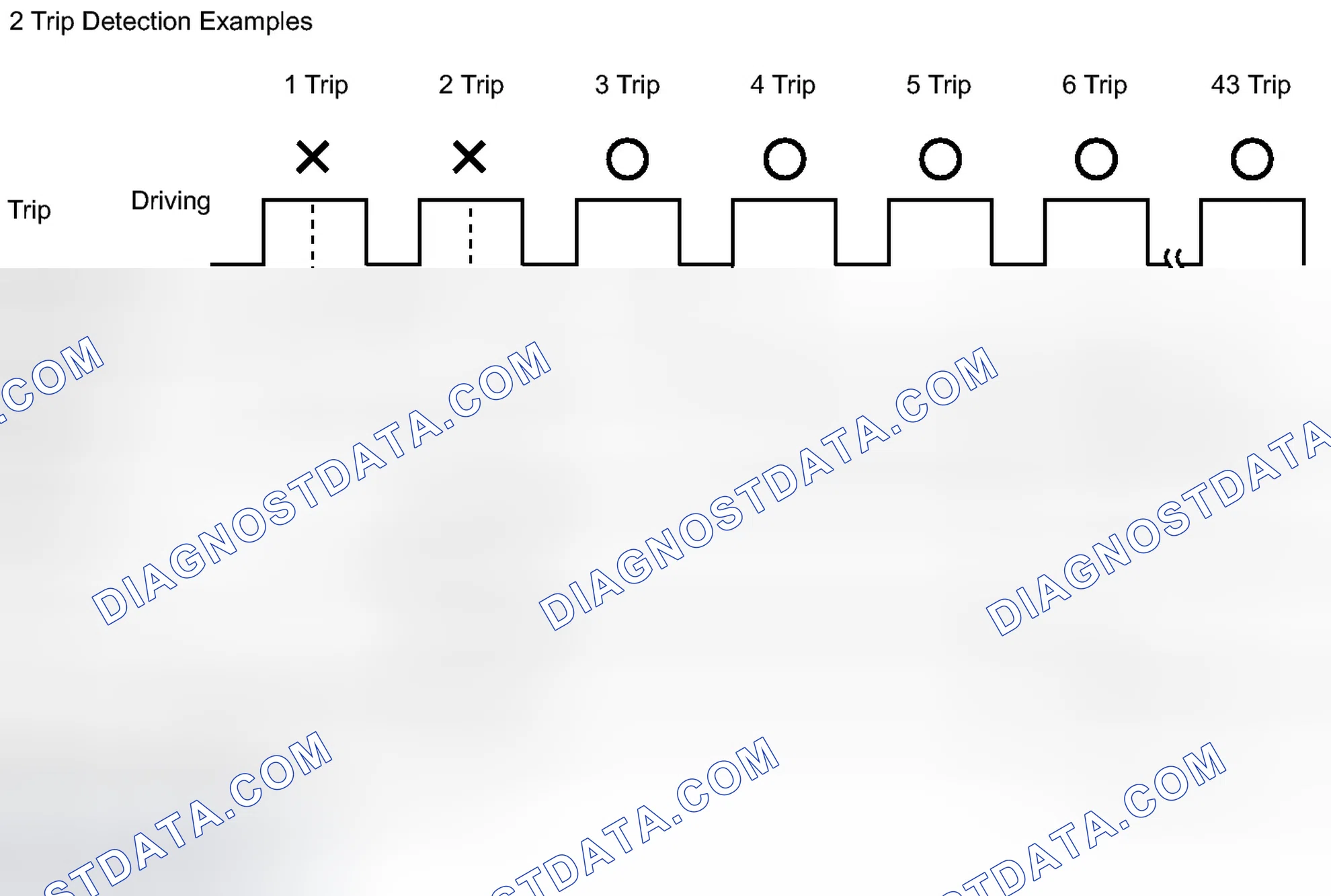 Scheme 20