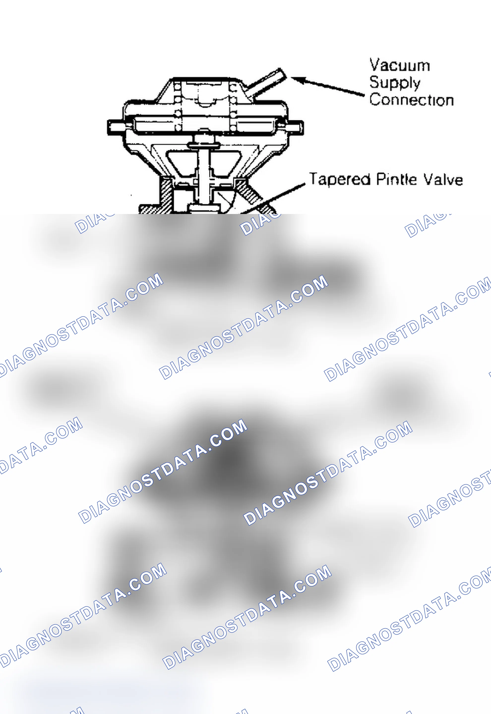 Scheme 27: Ported EGR Valve