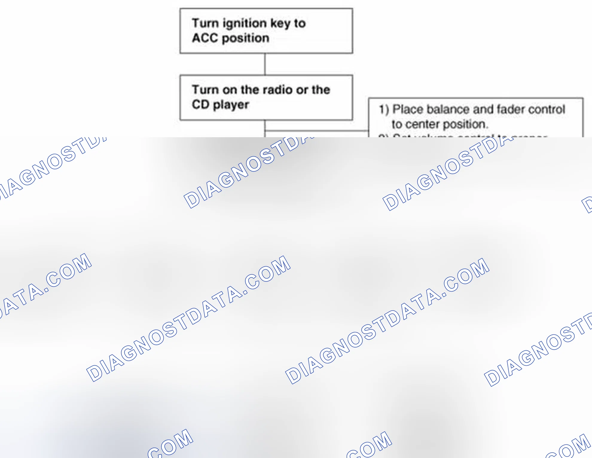 Scheme 176