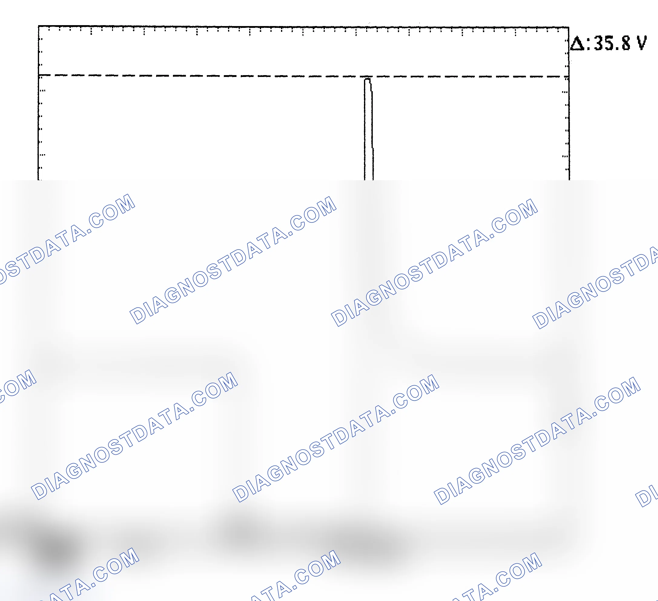 Scheme 28: Injector Bank - Known Good - Voltage Pattern