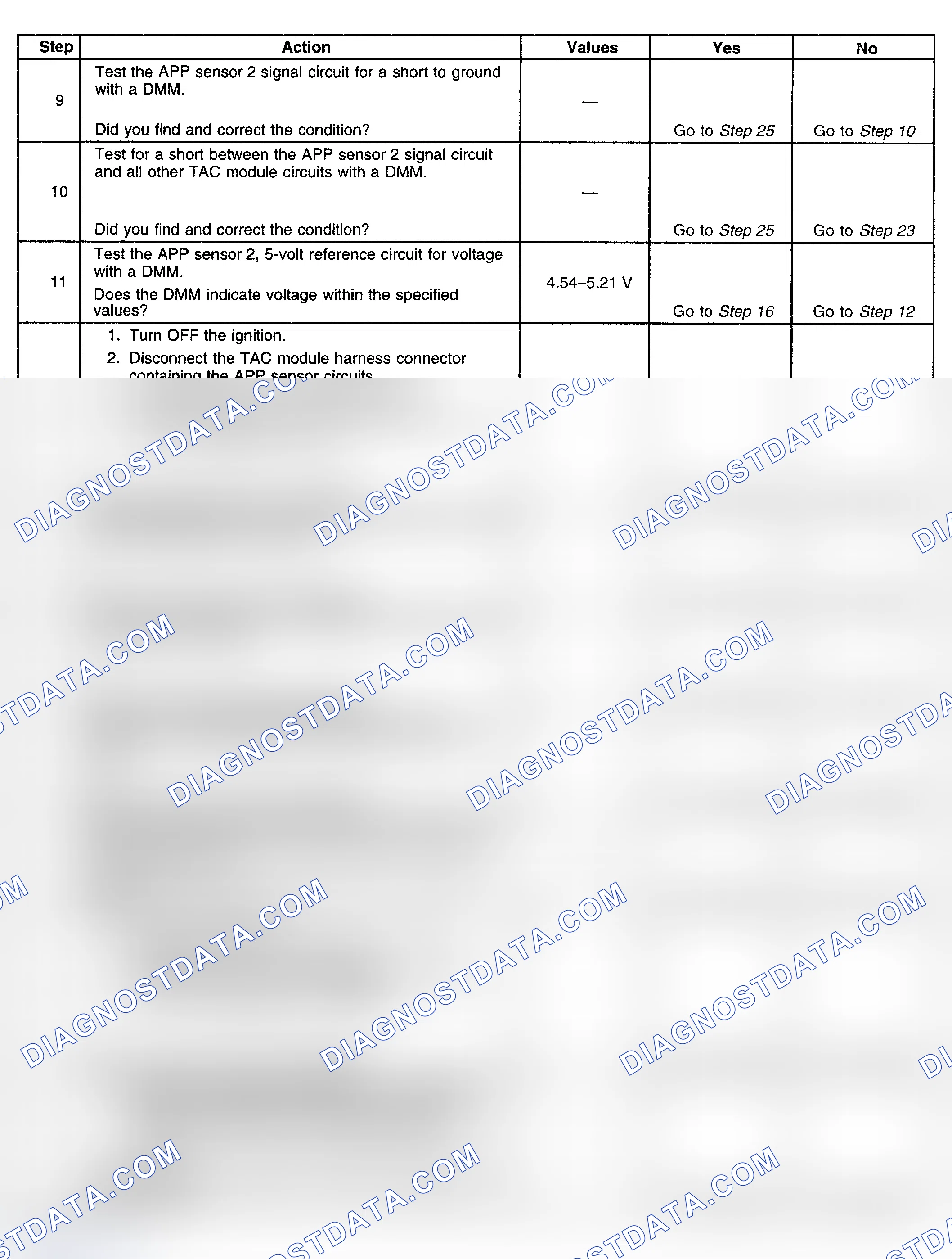 Scheme 257