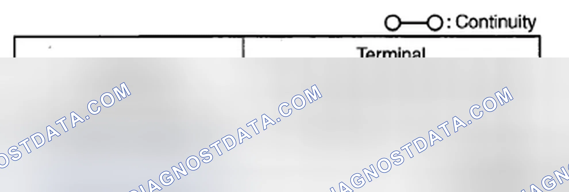 Scheme 64: AUXILIARY JACK INSPECTION